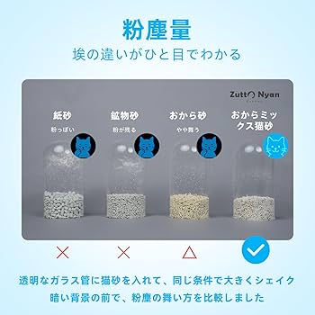 Amazon | Zutto Nyan猫砂 おから 固まる【消臭力MAX】ネコ砂 流せる