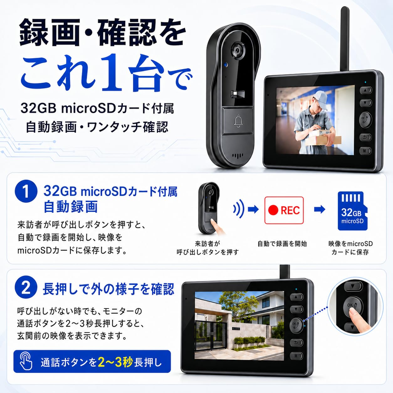 Amazon.co.jp: ZAIDER インターホン ワイヤレス 工事不要 ドアホン