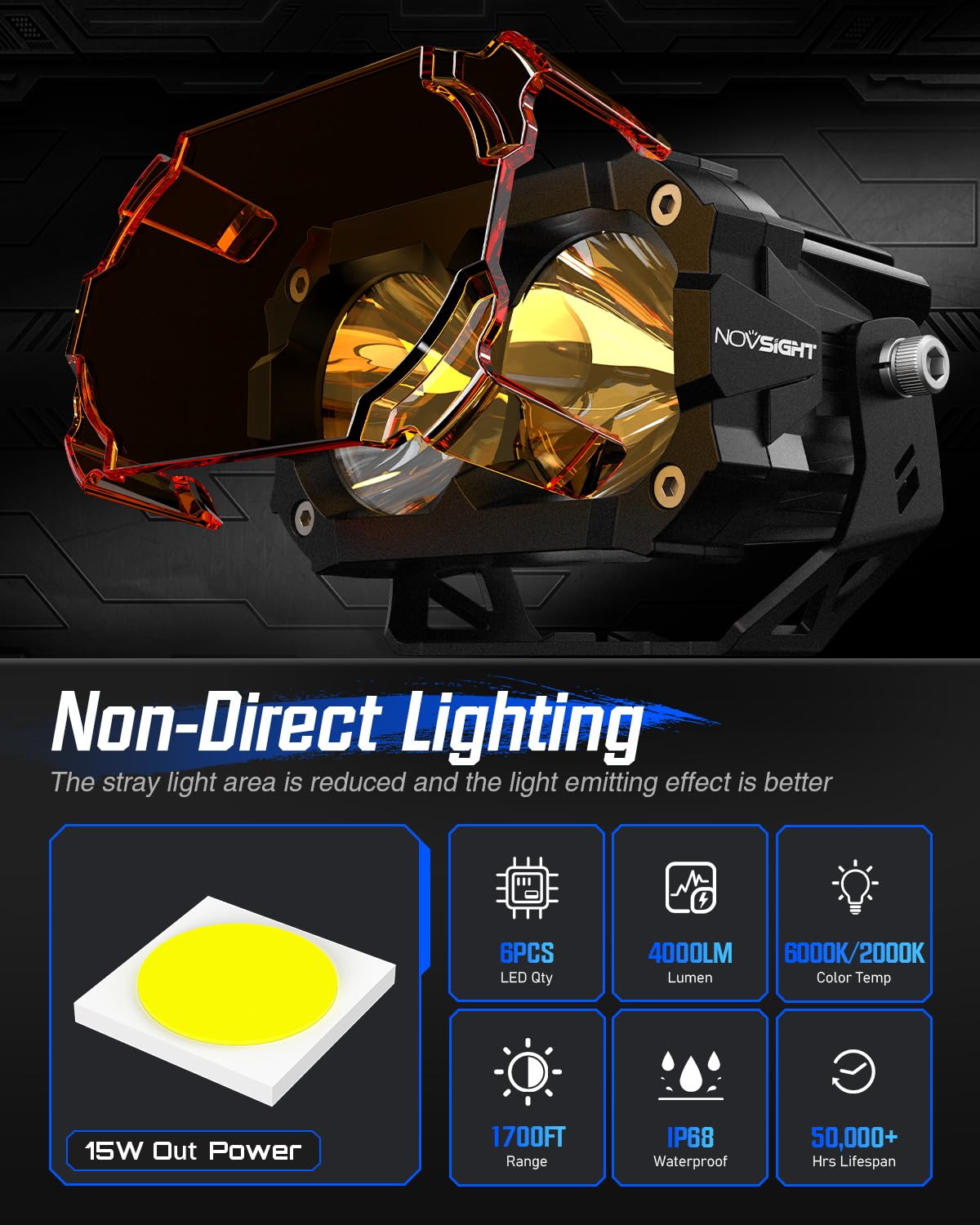 Amazon.co.jp: NOVSIGHT 2インチ LEDポッドライト 新シリーズ オフ