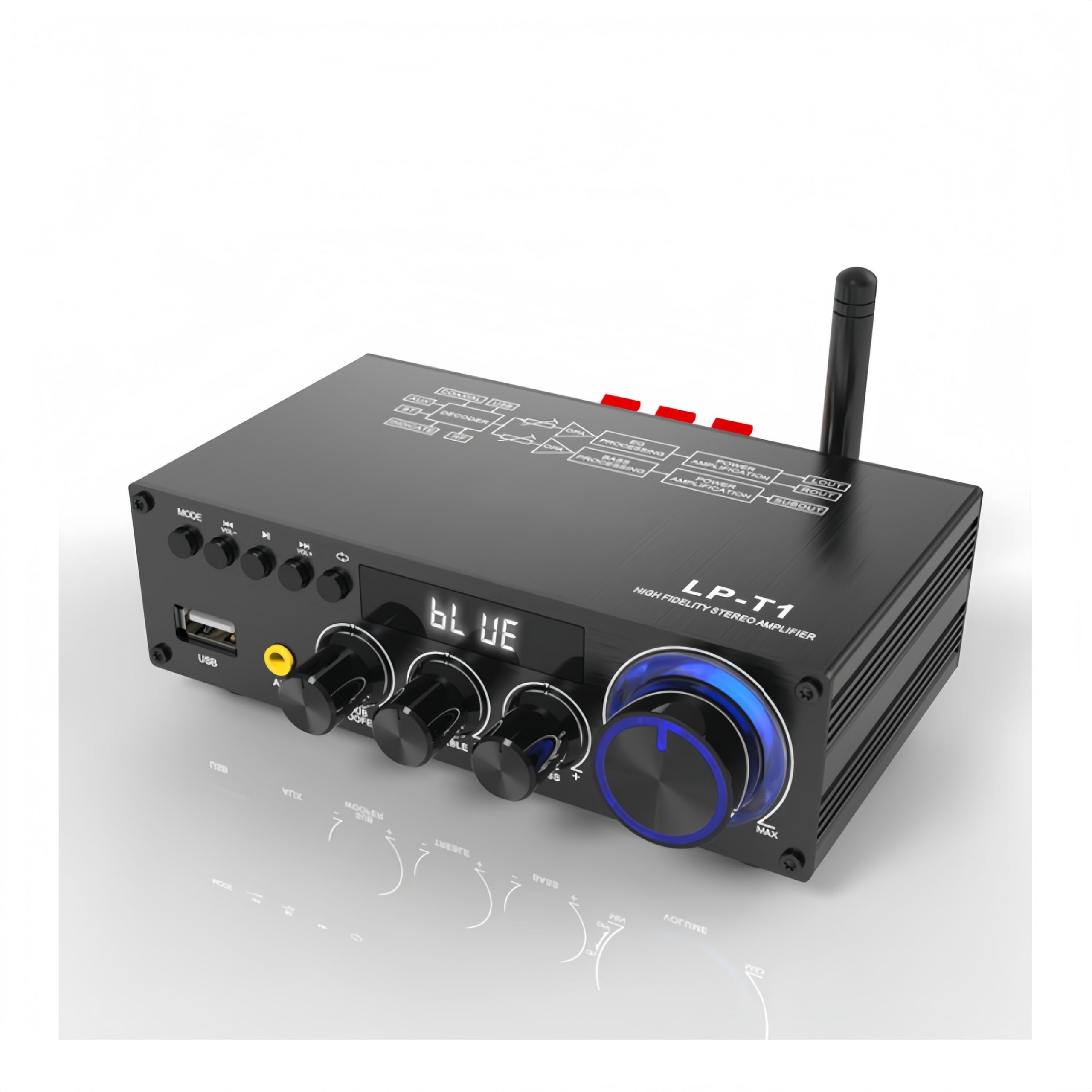 Tosuny 2.1 Wzmacniacz Bluetooth 5.1, 30wx2+60W Mini HiFi Odbiornik Stereo z USB Aux Wejście Koncentryczne, do Karaoke Kina Domowego, Wyjściu Subwoofera, EQ Control & Remote (wtyczka UE)