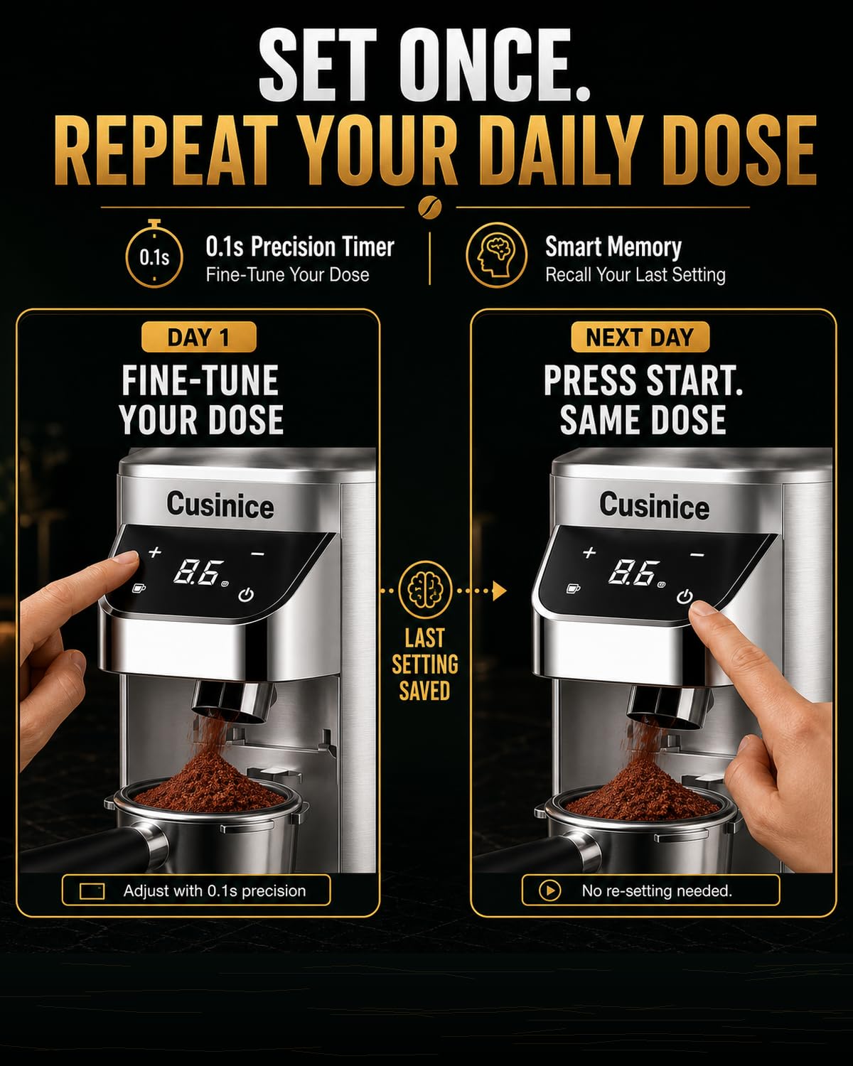 Molinillo de café expreso, 48 ajustes de molienda precisos, rebaba antiestática de acero inoxidable de 40 mm, temporizador electrónico de 0.1 s, tolva de granos de 11.5 onzas, molinillo de café cónico