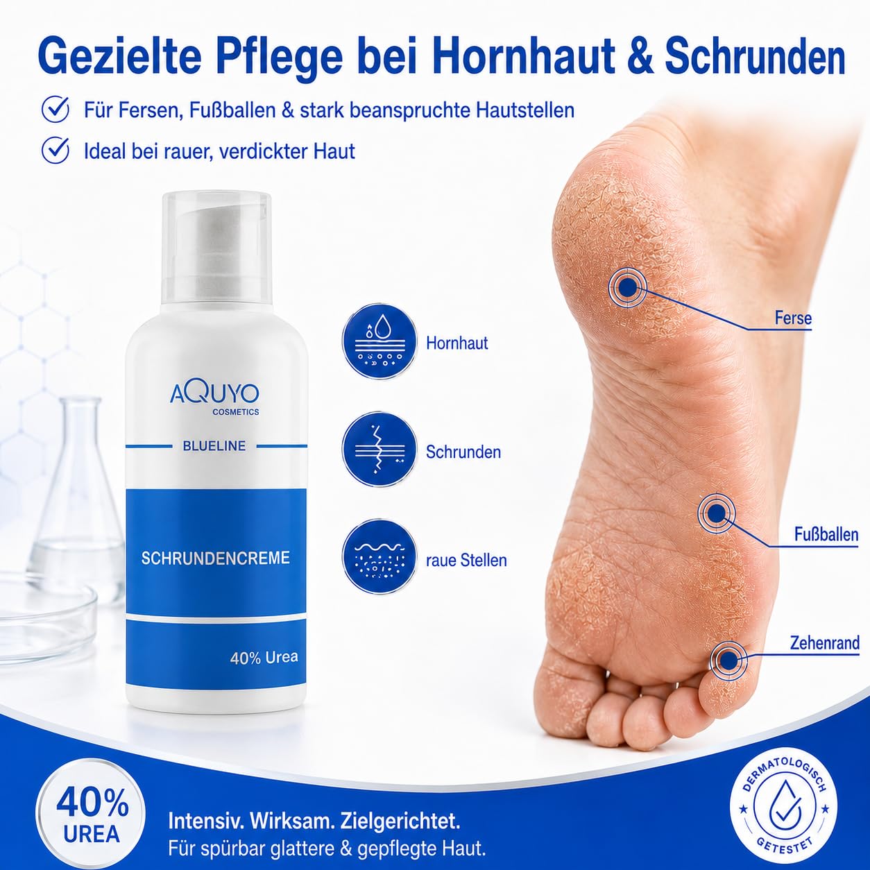 Blueline Schrundencreme 40% Urea, Fußcreme zum Hornhaut entfernen (500ml) | Creme für rissige Fersen und Füße, zur Behandlung von Schrunden an Händen, Ellenbogen oder Füßen