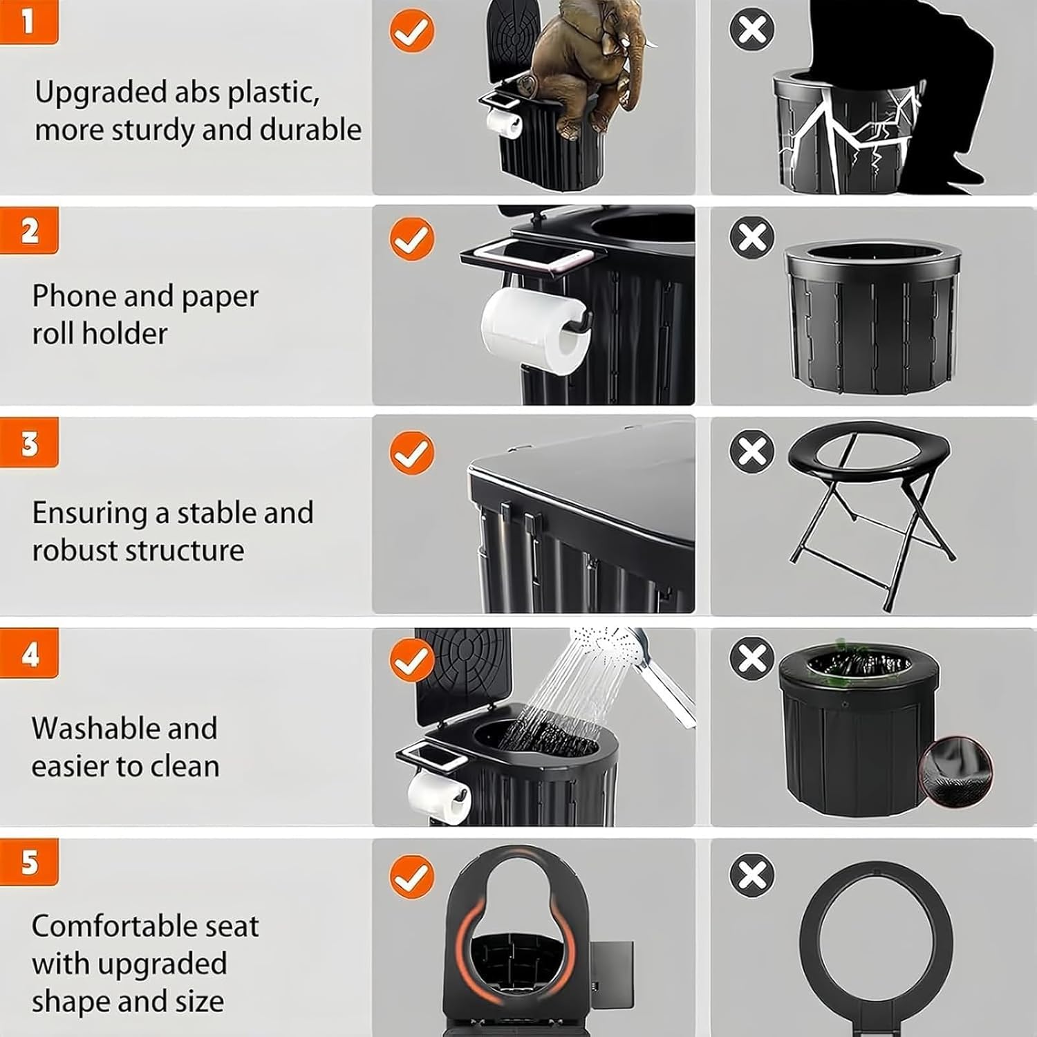 UOPBYEA Portable Camping Toilet for Adults With Urine Gel and Leak-Proof Bags, Washable Outdoor Toilet for Camping Toilets Portable Potty for Tent, Beach, Travel, Boat, Car, RV, Truck Driver