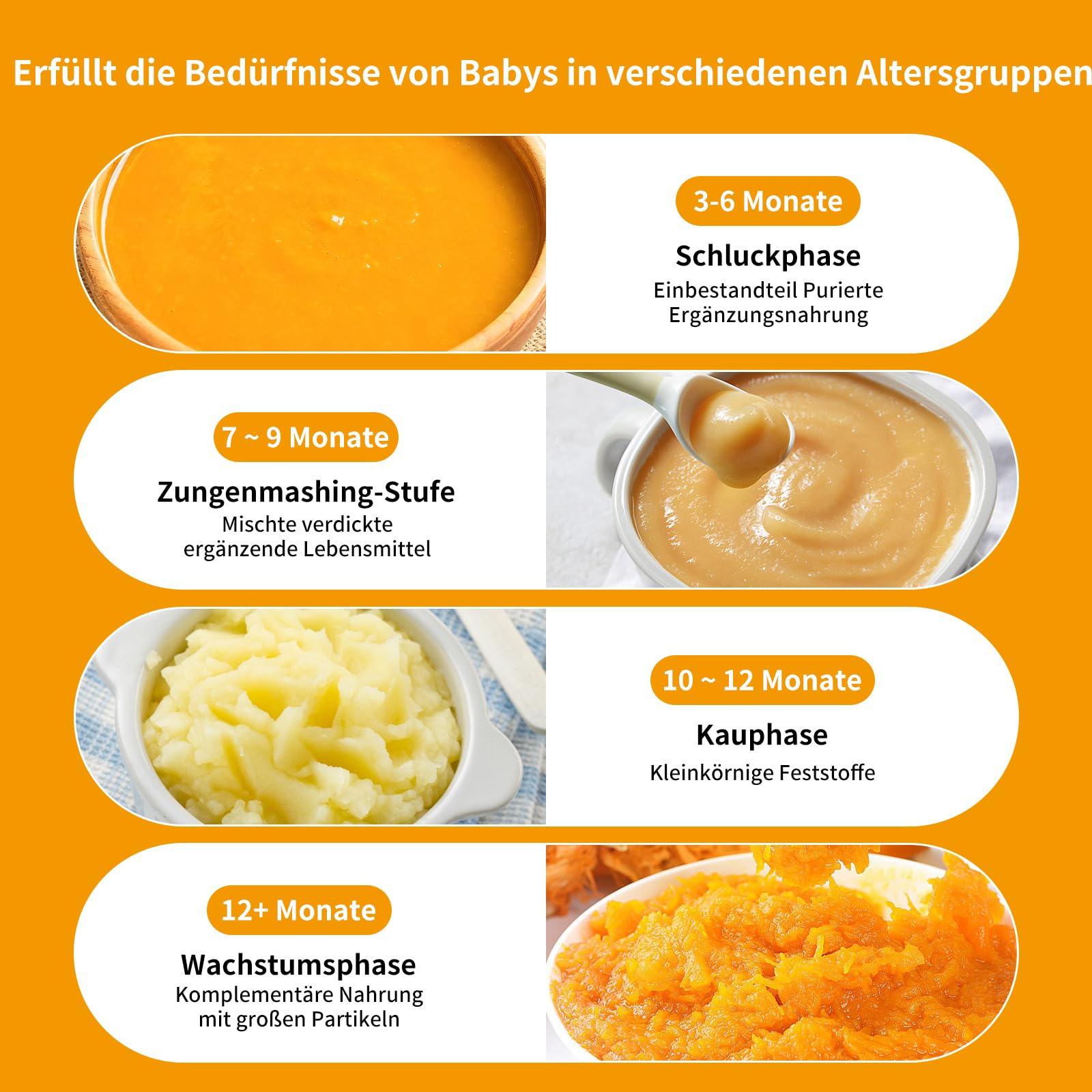 Machine à aliments pour bébé - 400 ml - Cuiseur vapeur - Avec modes prédéfinis - 4 menus - Cuisson et broyage automatiques - Auto-nettoyage - Contrôle tactile
