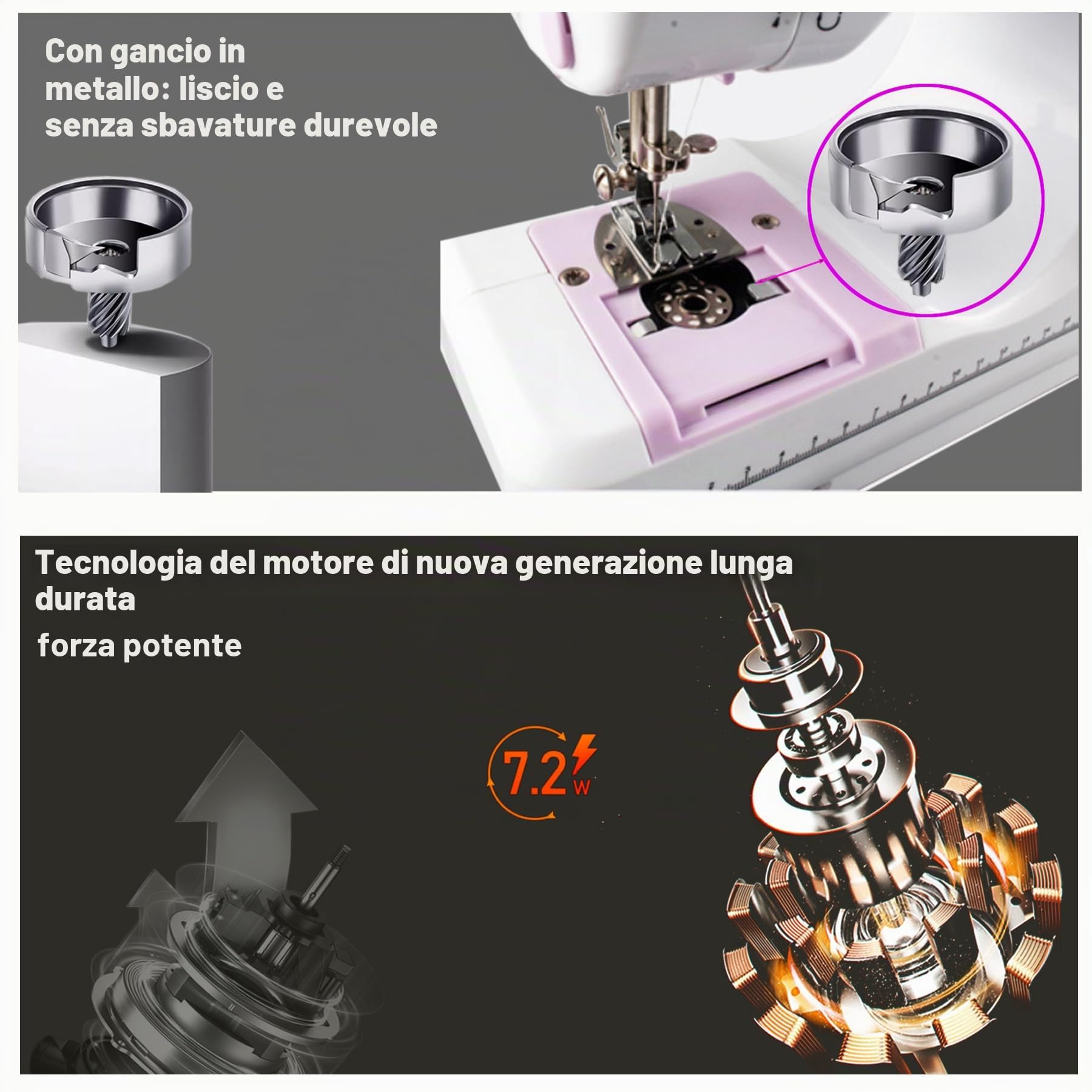 Macchina da cucire per principianti, macchina da cucire domestica multifunzionale, pedale, guida rapida, risoluzione automatica del filo, doppio filo e doppia velocità, 12 punti integrati, MEGLE FHSM