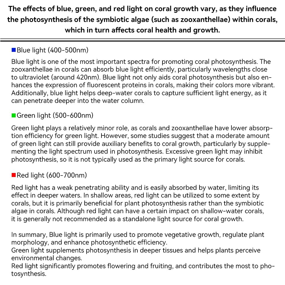 PAR Meter and Temperature Meter for Reef Tank