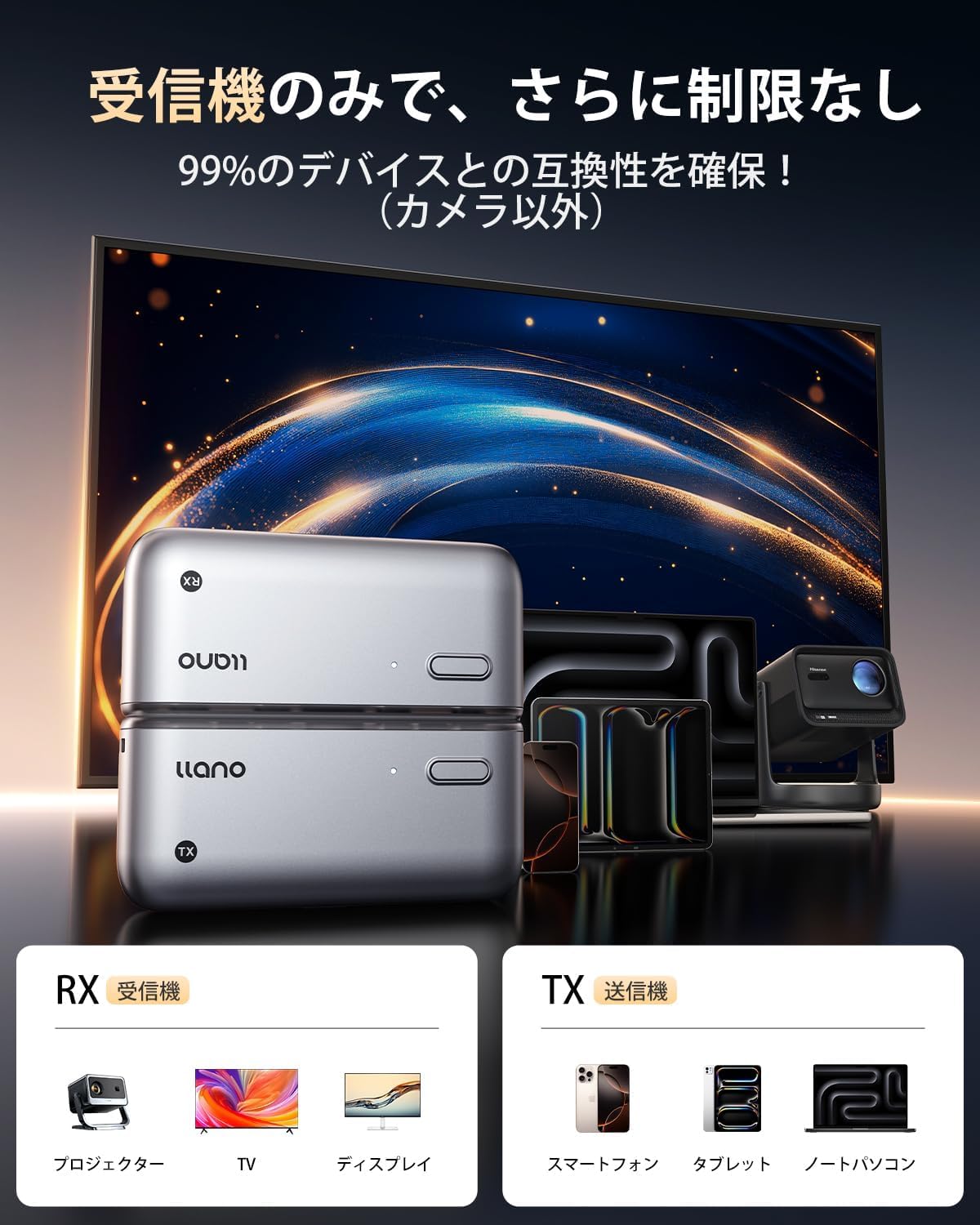 Amazon.co.jp: 「VGP2026受賞！世界最小クラス」llano S850 ワイヤレス