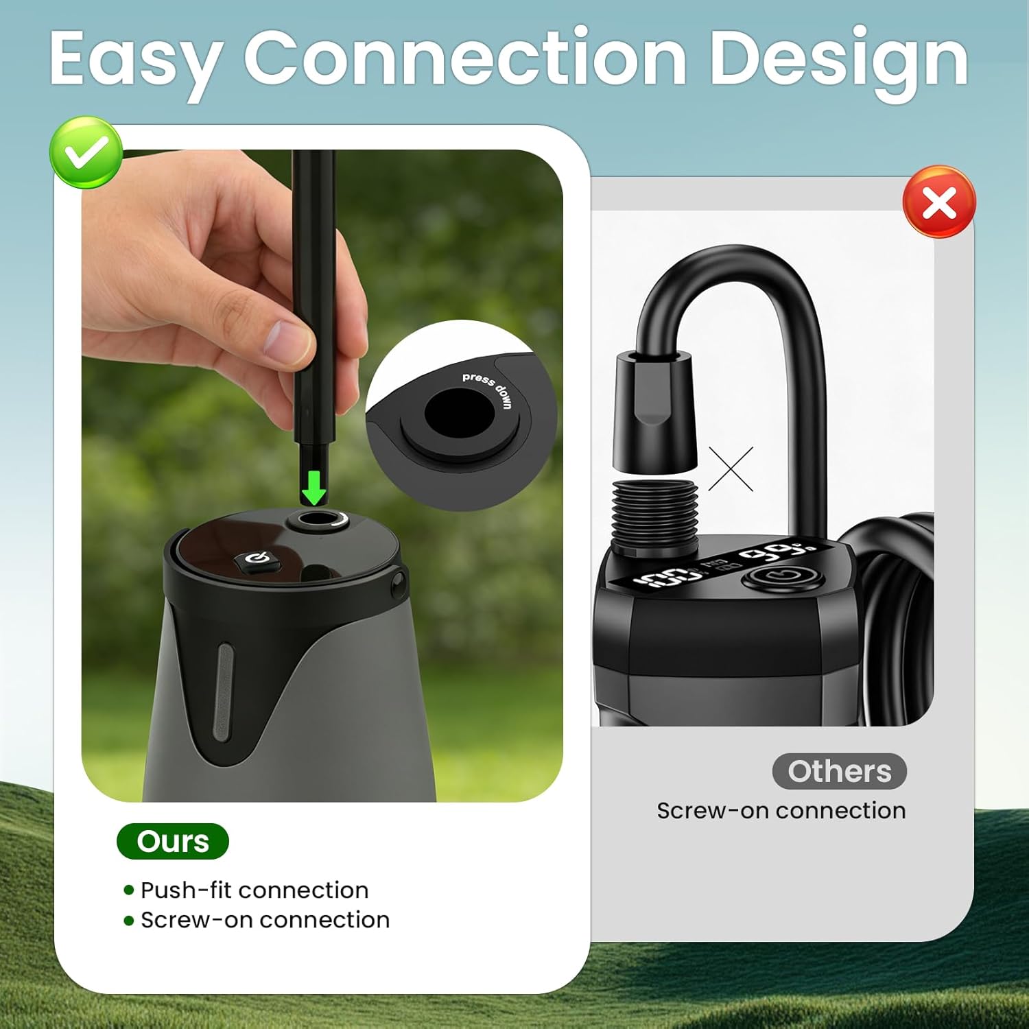 Portable Camping Shower Pump - 6000mAh Rechargeable Shower, 5 Pressure Levels & 4 Spray Modes, Smart Display, IPX8 Waterproof Pump for Beach, Pet, Car Wash & Outdoor Use