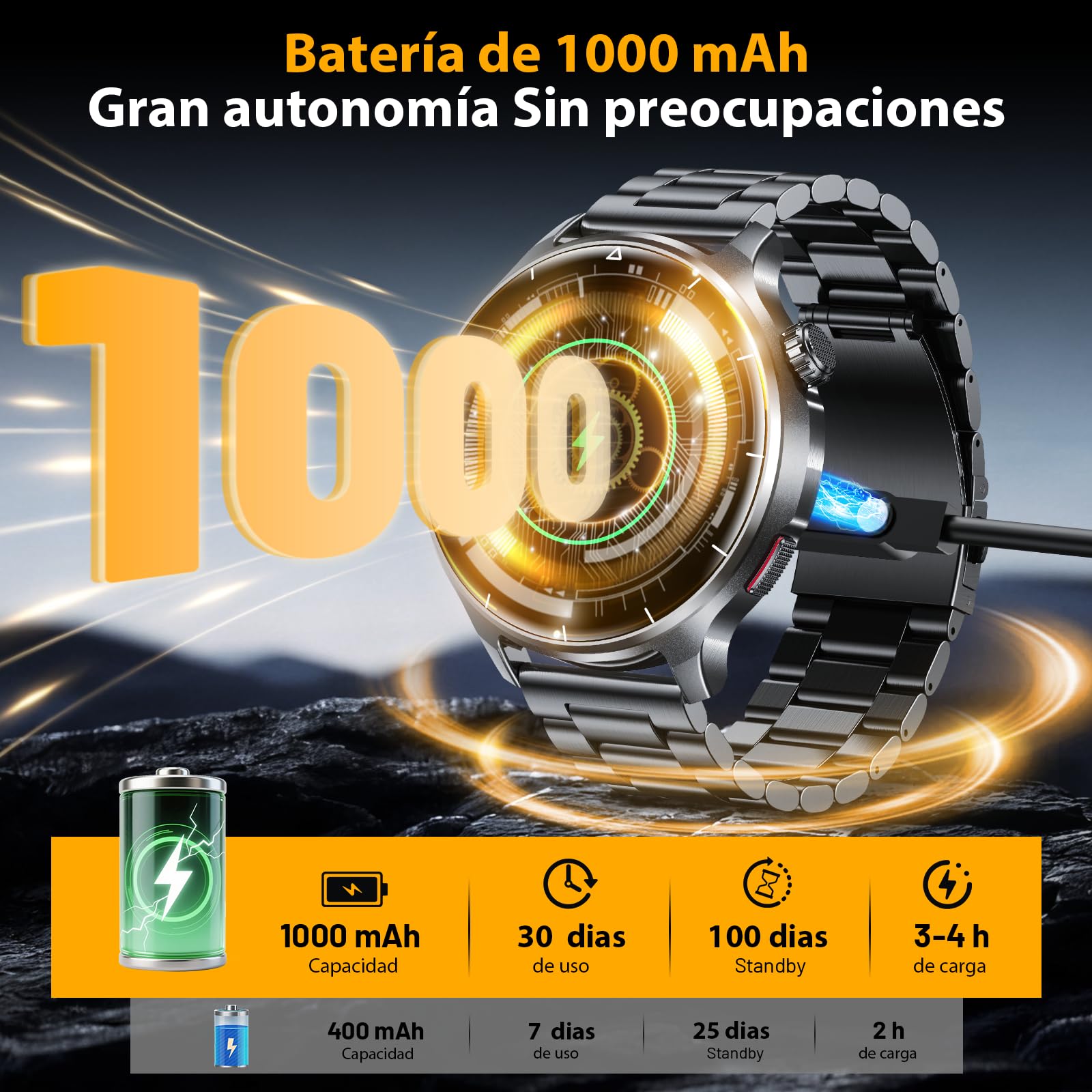 SLOKSFil Reloj Inteligente Hombre con Bluetooth Llamada, 1000mAh Smartwatch Hombre con 1,52" HD/110+ Modos Deportes/24/7 Pulsómetro/Sueño/IP68 Impermeable/Podómetro Android iOS (Acero Negro)