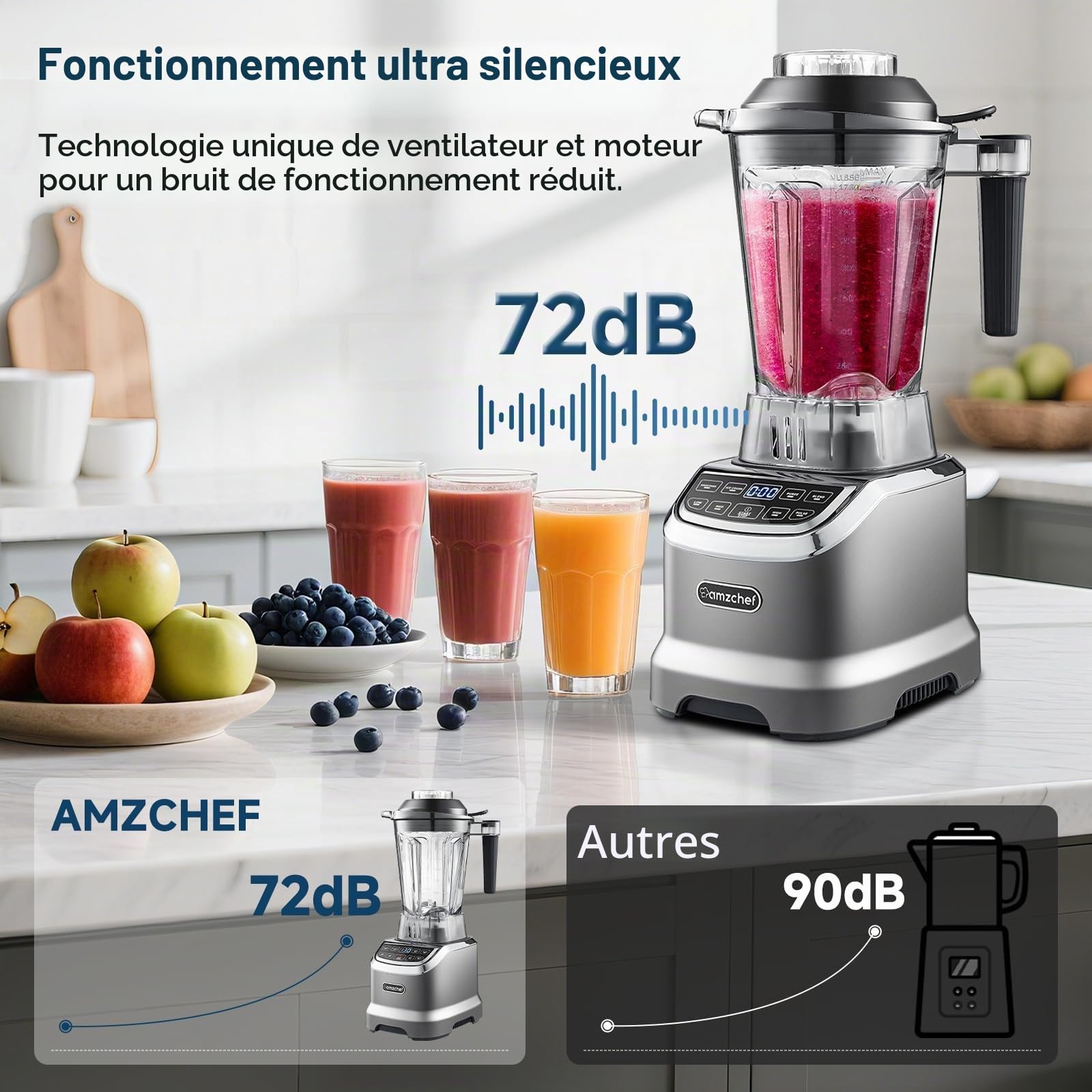 AMZCHEF Blender professionnel 1800 W, blender multifonctionnel avec écran tactile intelligent, blender électrique 6-lames en 3D - Noir