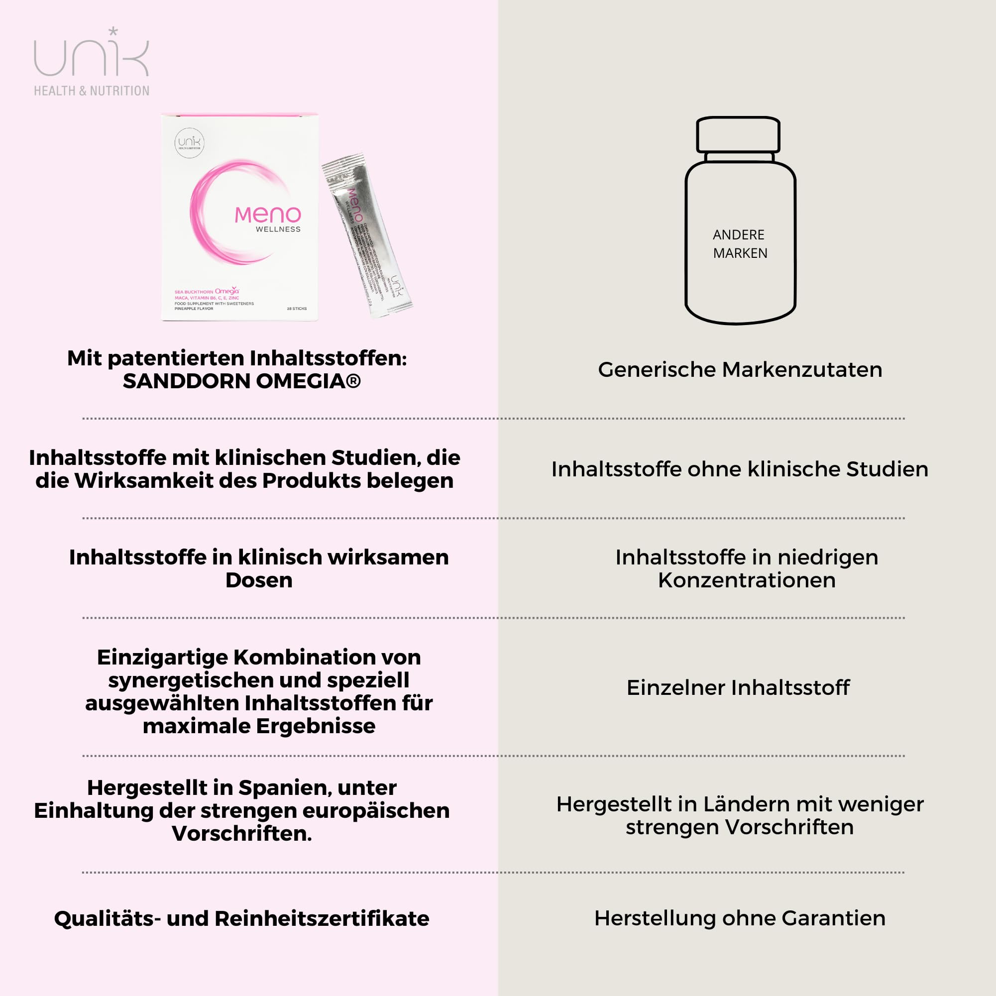 Nahrungsergänzung für die Wechseljahre – Maca, Sanddorn OMEGIA™ + Zink + Vitamin B6 + C + E – Hormonelle Balance & Energie für Frauen – 28 Sticks | UNIK HEALTH