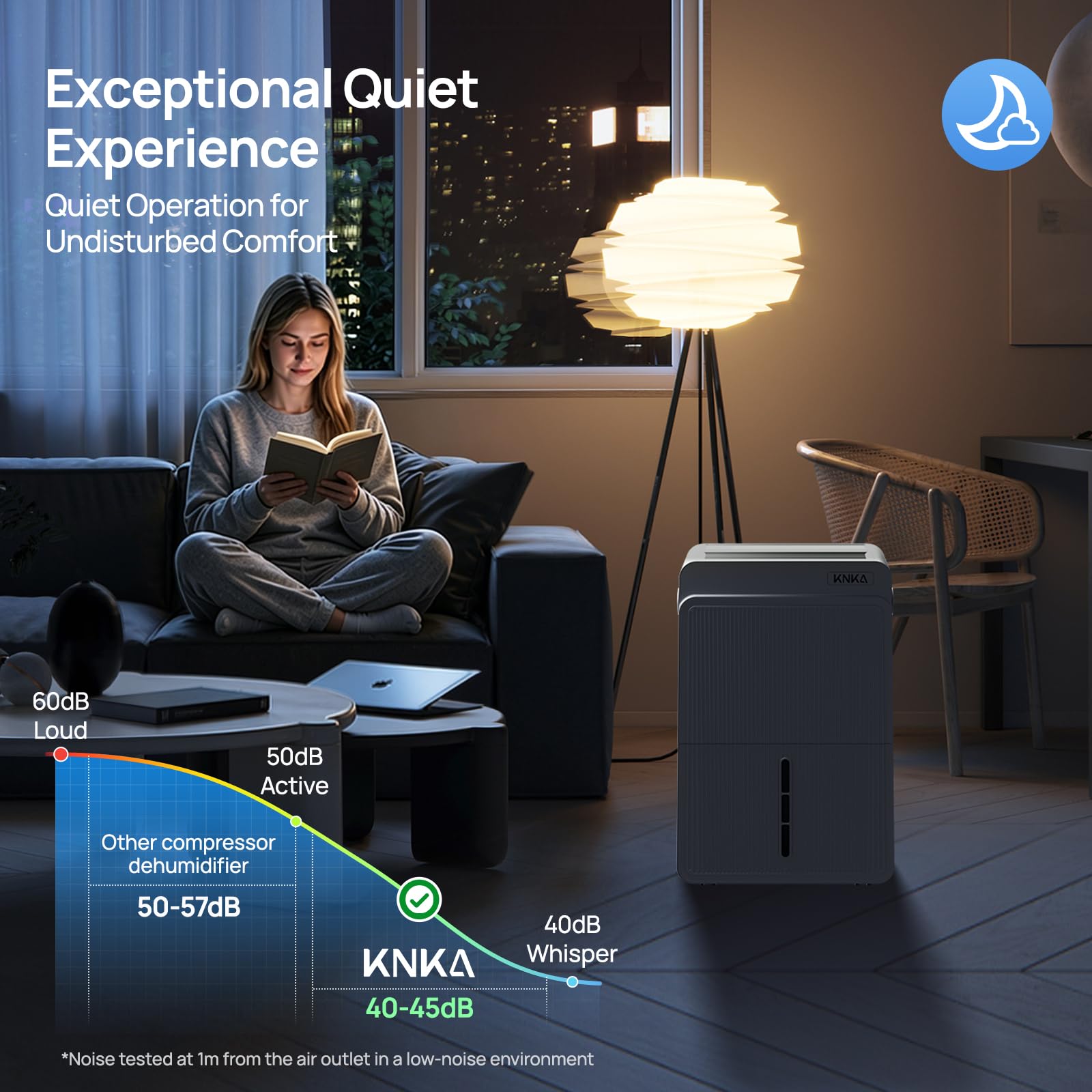 KNKA ENERGY STAR Osuszacz powietrza 4500 m2, maks. 80 litrów/dzień z wężem spustowym, osuszacz powietrza do piwnicy, sypialni, łazienki, dużego pokoju, inteligentna kontrola wilgotności, podwójny