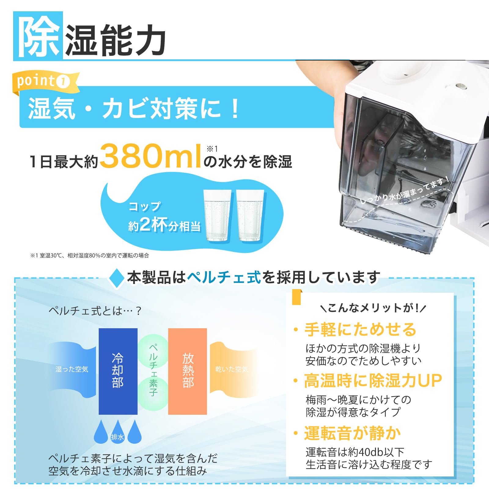 Amazon | 除湿機 コンパクト 省エネ 大容量 2200ml 小型 静音 ペルチェ