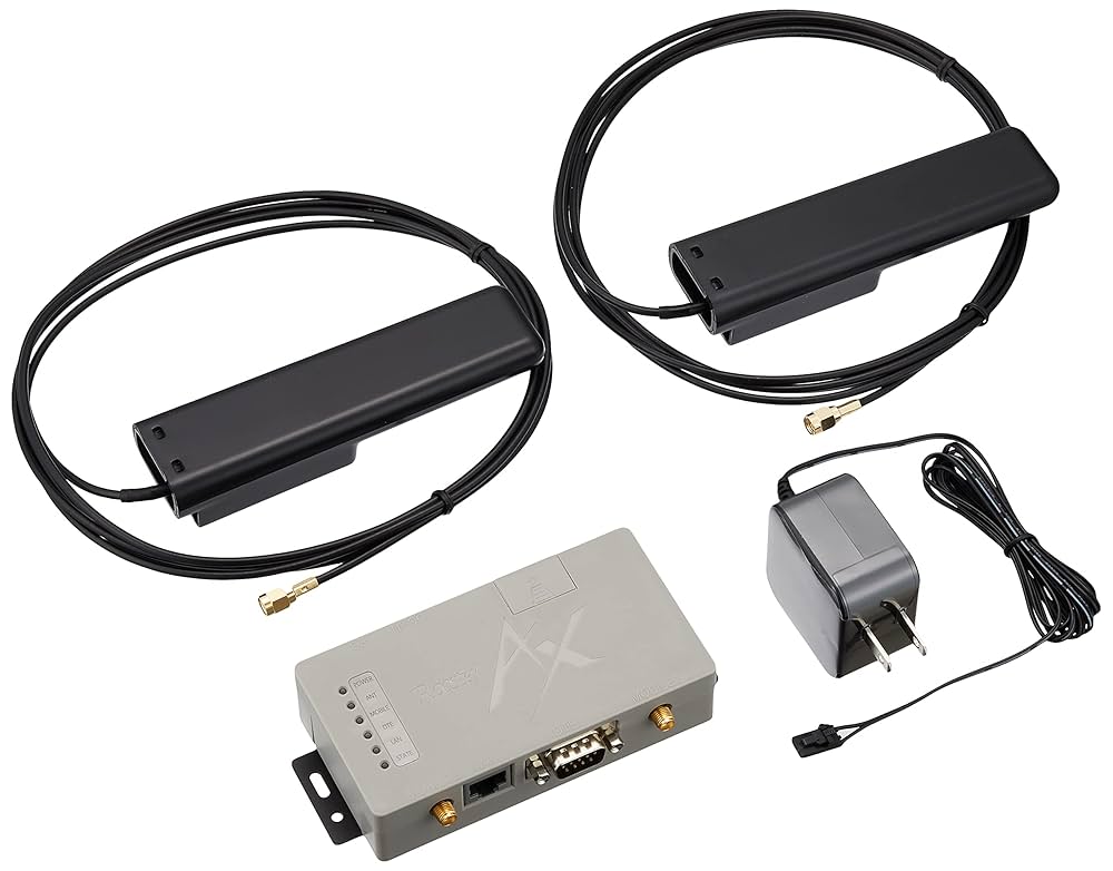 新品 サン電子 RX220 ルーター + 外部アンテナ２個 + 中古ACアダプタ サン電子 Rooster RX220-SET IoTルータ+ACアダプタ・アンテナ×2