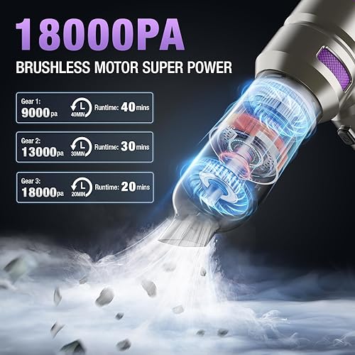 Miniatura 2 de Aspiradora portátil inalámbrica de 18000 PA de alta potencia, mini aspiradora de mano, recargable, con motor sin escobillas para detallar el
