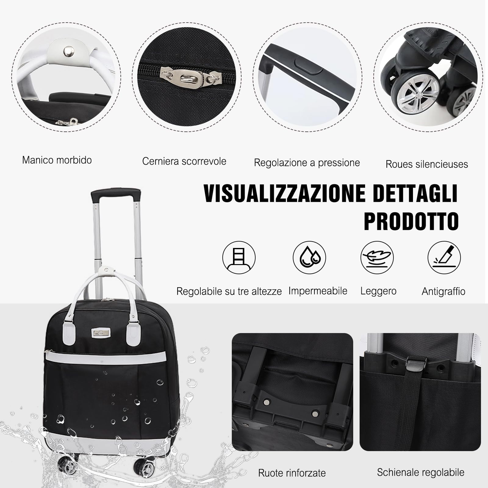 FANDARE Zaino Trolley con Ruote Trolley per la spesa Bagaglio Mano Business