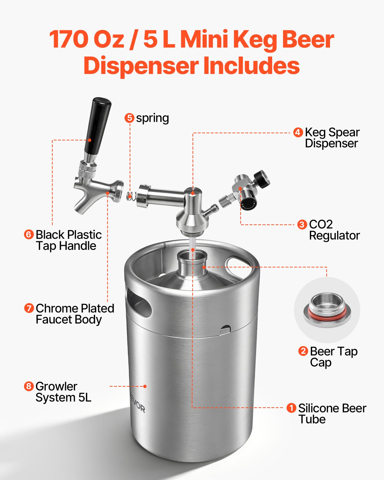 VEVOR Mini Fût 5 L Tireuse de Bière Portable en Acier Inoxydable 304, Système de Tirage sous Pression pour Soda Vin Jus de Fruit, Fût Pressurisé avec Régulateur CO₂ et Robinet à Fermeture Auto
