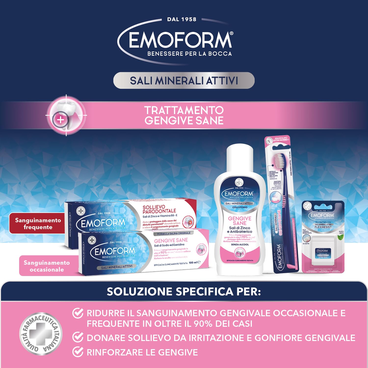 Emoform Gengive Sane 400ml Collutorio Senza Alcool Sali Minerali Attivi con Zinco e Fluoro Colluttorio Antibatterico per Gengive Sensibili, Igiene Orale Quotidiana Riduce Sanguinamente Rinforza Smalto
