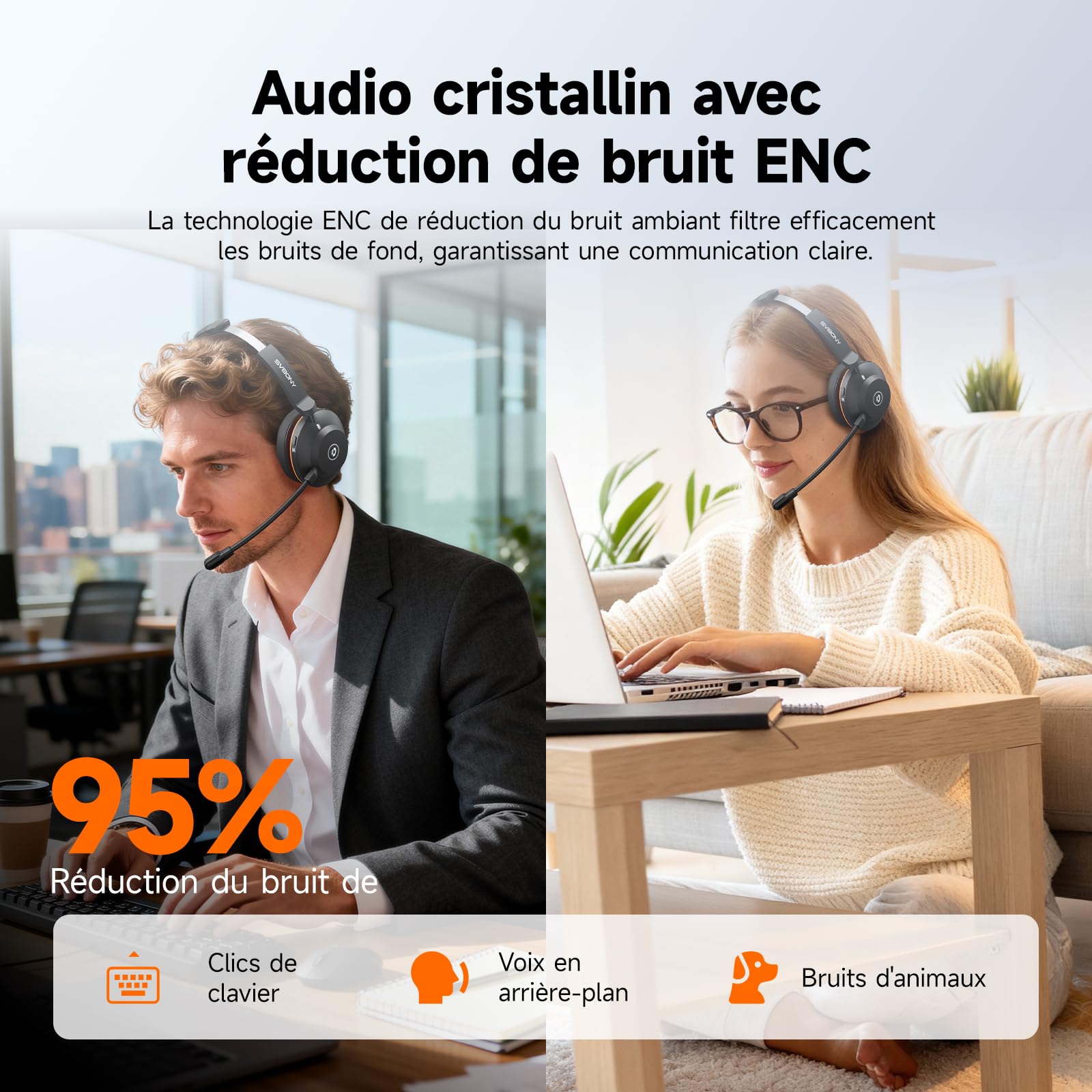 SVBONY SVN H1 500mAh Casque sans Fil avec Micro Anti-Bruit pour Travail