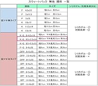 Vista 3 de (Shimojima) Heiko K-G Sweet Pack, 6.5 + 2.5 x 14, Pack of 100