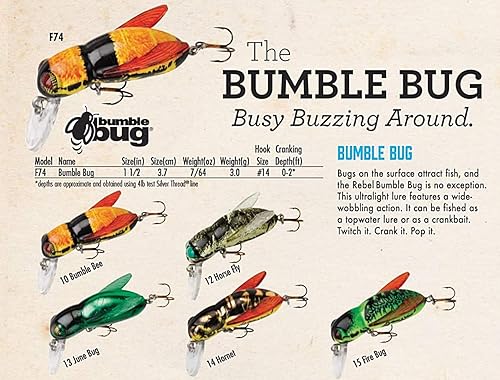 Miniatura 3 de Rebel Señuelos Bumble Bug Topwater / Crankbait Señuelo de pesca, 1 1/2 pulgadas, 7/64 onzas Fire Bug,Bumble Bee,Hornet,Insecto de junio,Horse