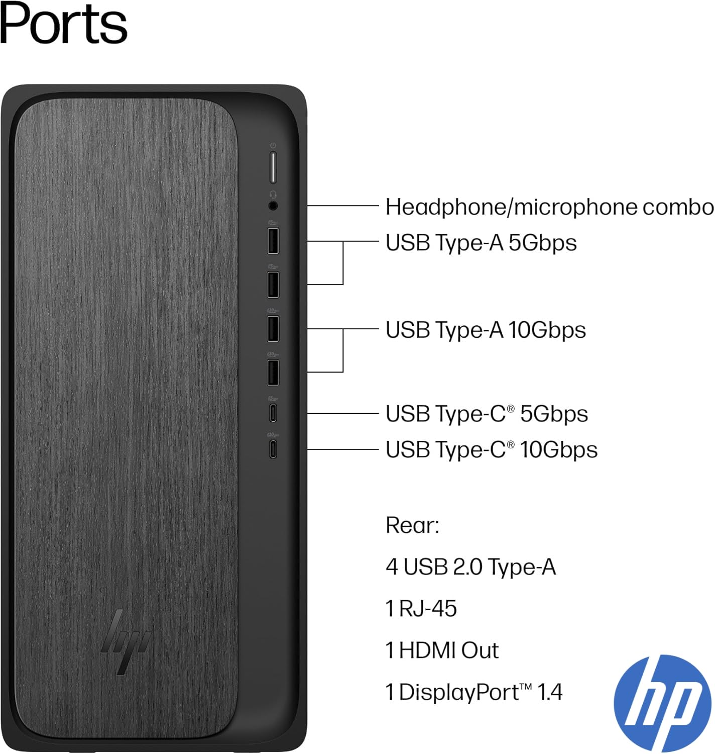 Amazon.com: HP OmniDesk Gaming Next Gen AI PC Desktop, AMD Ryzen 7