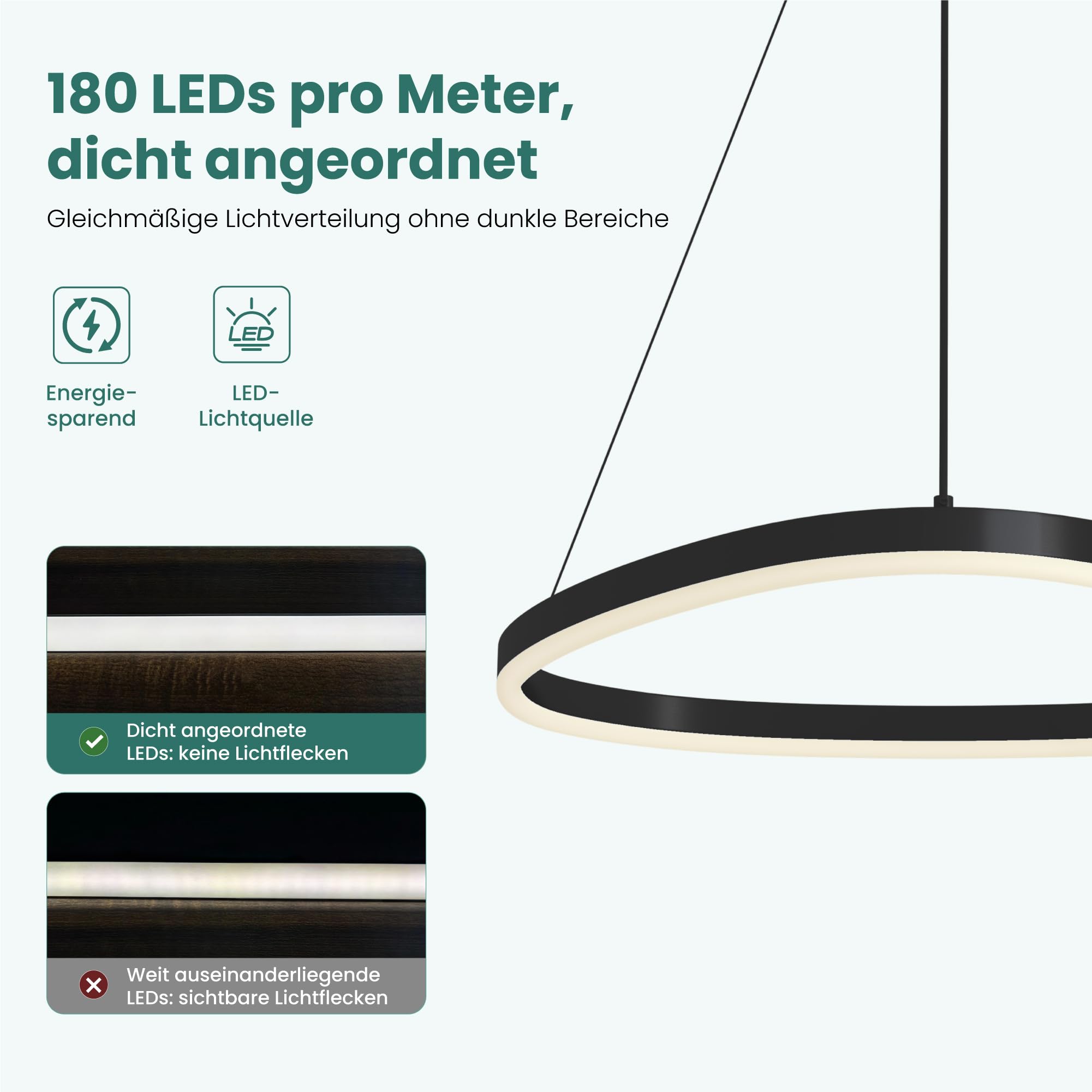 Mai & Mai LED Pendelleuchte Esstisch Stufenlos Dimmbare Fernbedienung & App | Pendellampe im Saturnring-Design Höhenverstellbar 50–150 cm, 3000–6000 K für Esstisch Wohnzimmer Küche, Luvina06
