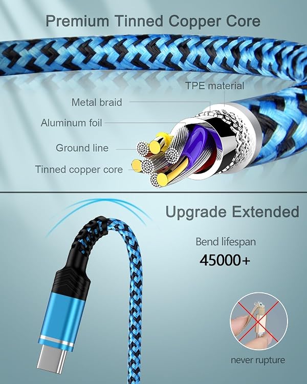2-Pack USB A to USB C Cable, 6FT Fast Charging Nylon Braided Charger Cord, Type C Charger Cable for iPhone 17e/17Pro/Air/16e/16/16Pro/15/15Pro, Samsung Galaxy S26/S25/S24/S23/S22, Google Pixel 10/9/8 by AILKIN - Image 3