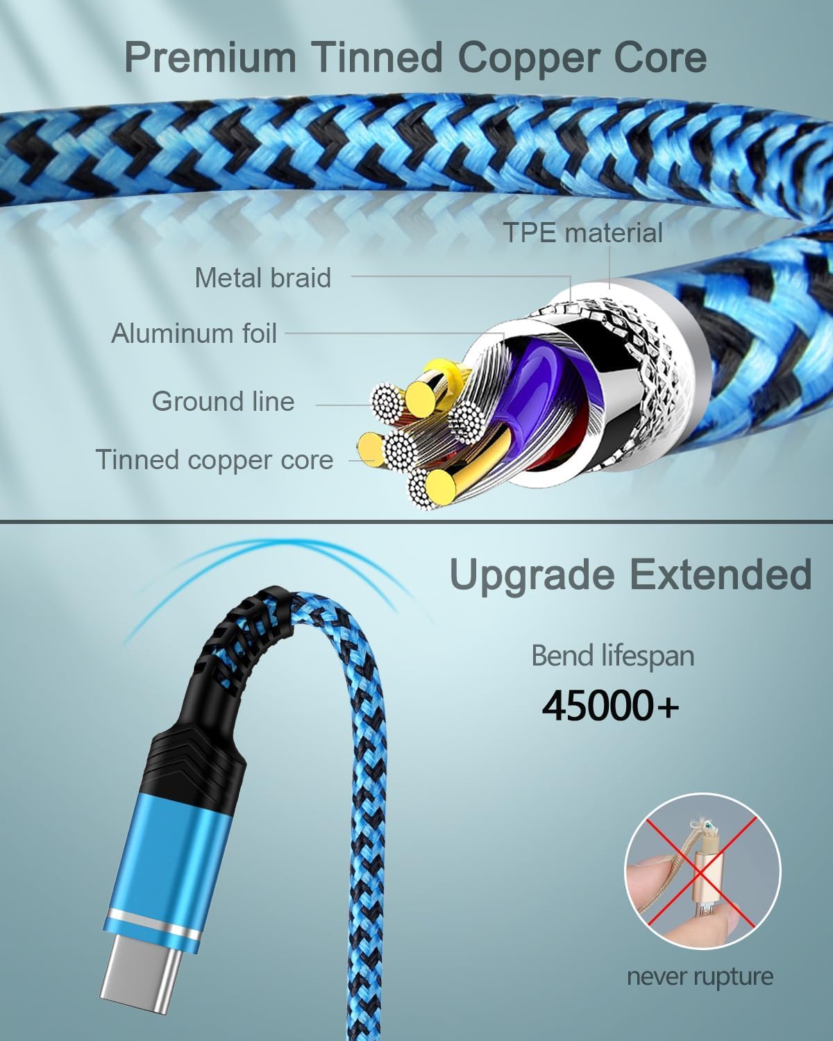 Confezione da 2 cavi da USB A a USB C, cavo di ricarica rapida in nylon intrecciato, cavo di ricarica di tipo C per iPhone 17e/17Pro/Air/16e/16/16Pro/15/15Pro, Samsung Galaxy S26/S25/S24/S23/S22