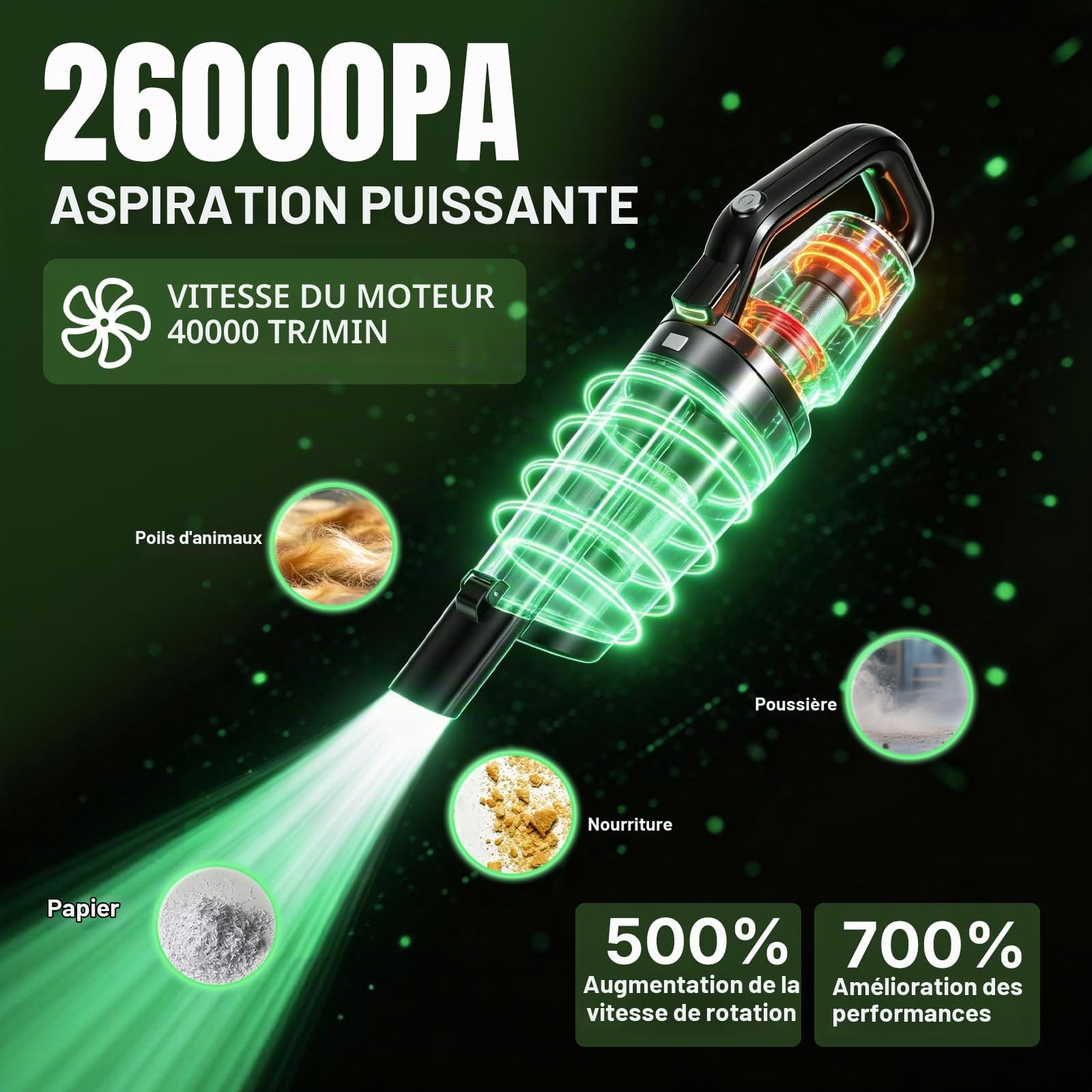 Aspirateur Voiture Table Voiture Puissant, 26000 PA Aspirateur a Main sans Fil, Mini Aspirateur à Main, Convient pour Le Nettoyage de la Voiture et de la Maison, Noir