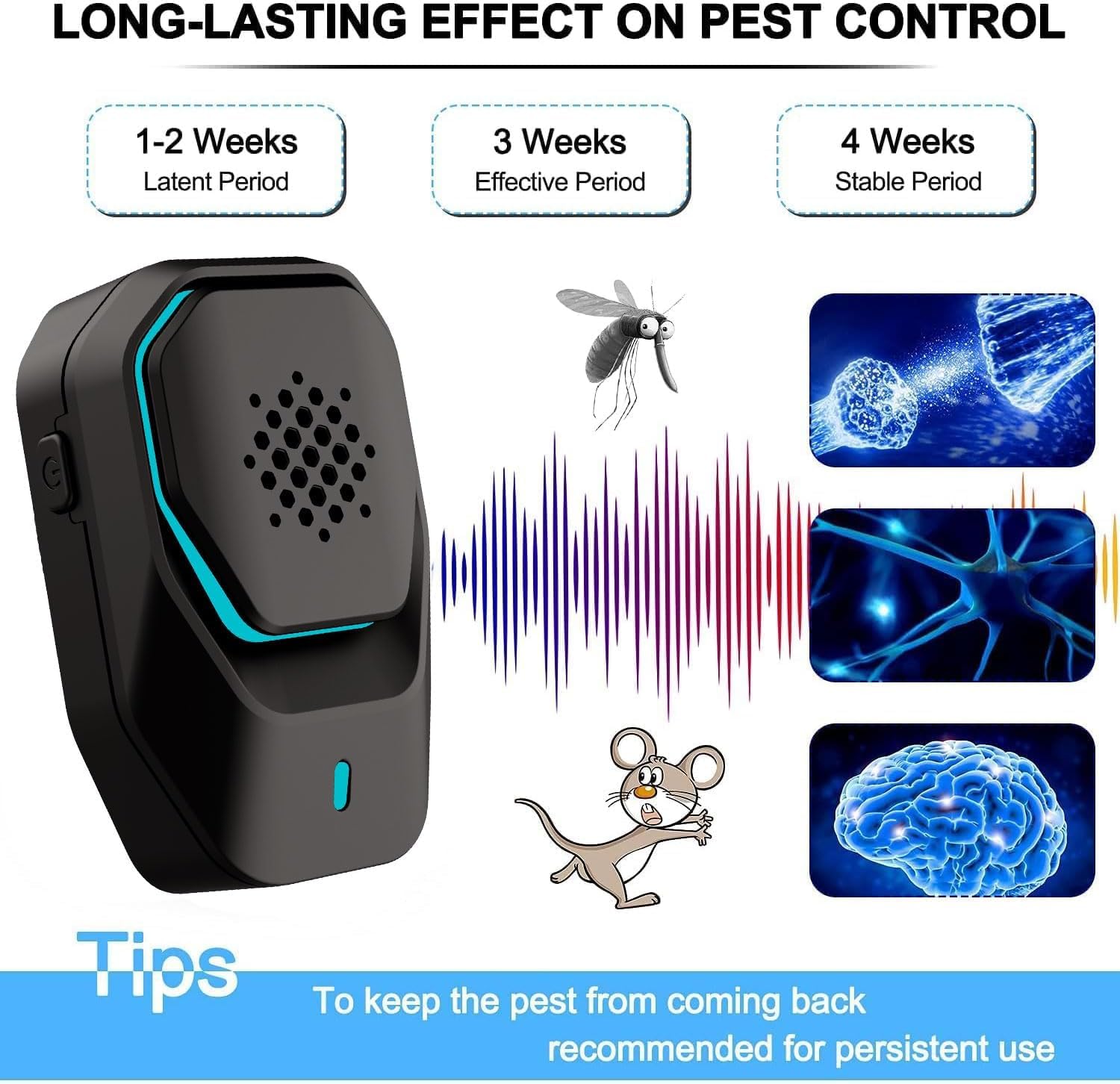 répulsif pour moustiques, Anti-moustiques à ultrasons,Souris, Fourmis, Mouches, araignées, cafards, 100% Professionnel et Efficace, répulsif à ultrasons électromagnétique Efficace (Paquet de 4)
