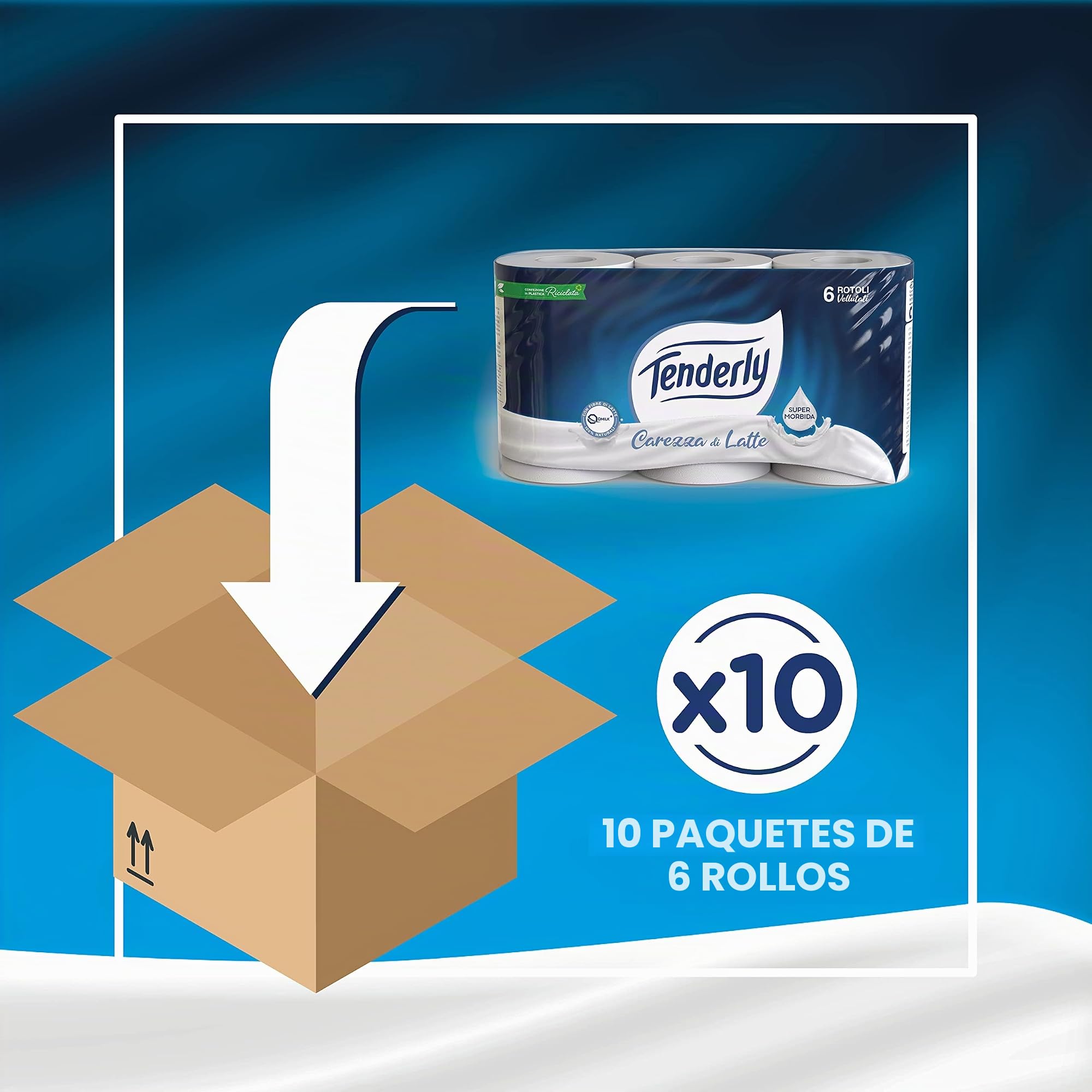 Papel higiénico Tenderly Carezza de Leche 60 rollos