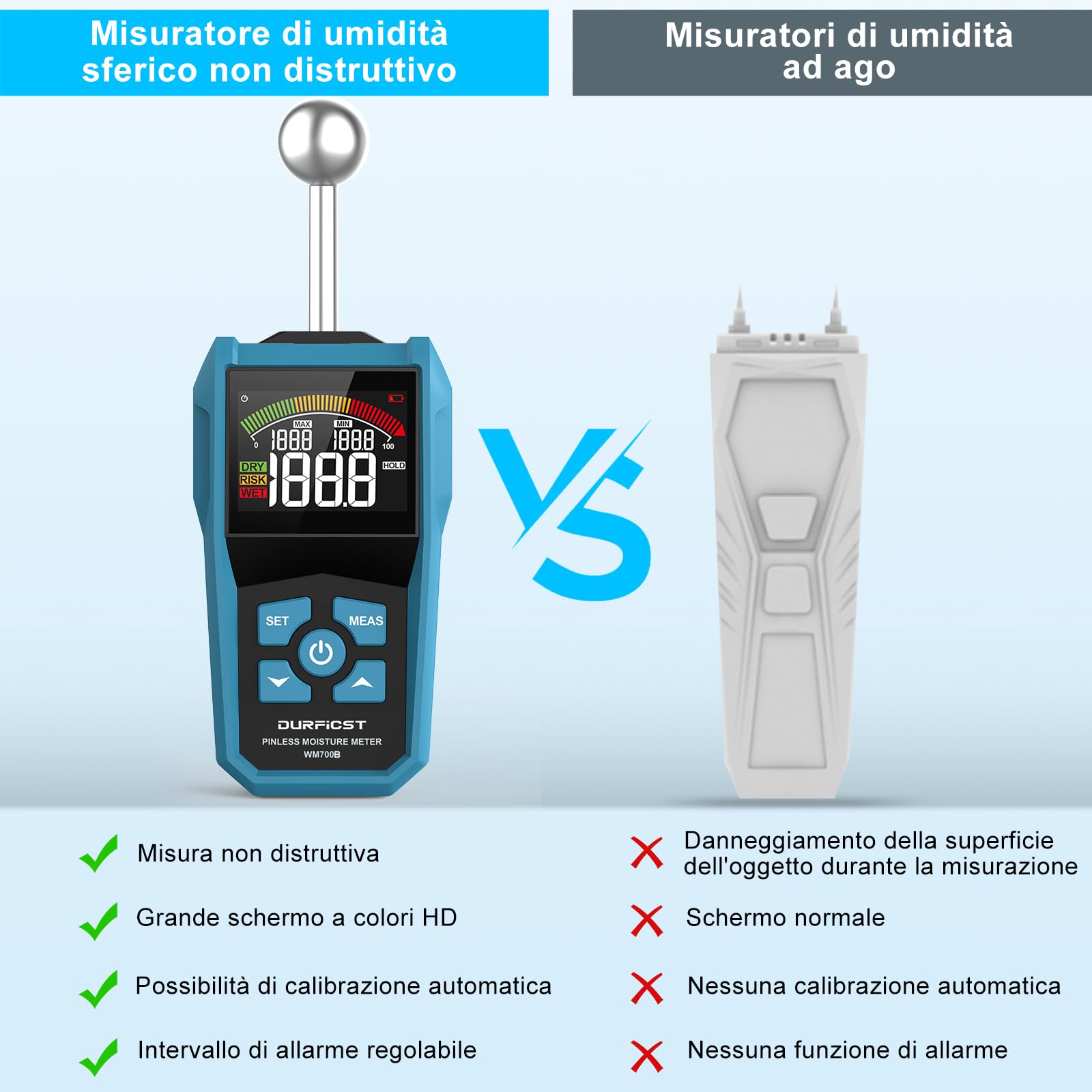Misuratore Umidità Legno Senza Punti - Igrometro Professionale LCD Per Pareti E Muri - Foto 4