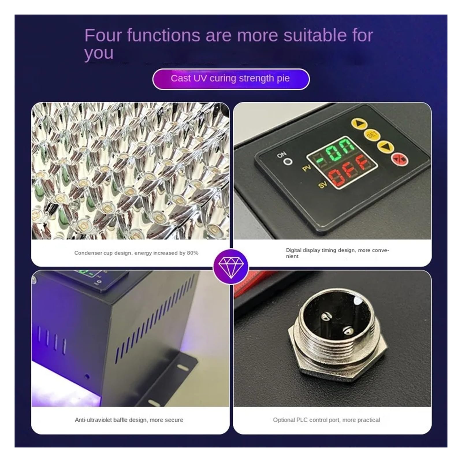Lámpara de curado ultravioleta LED 3600W 405nm 395nm 365nm para impresora 3D resina
