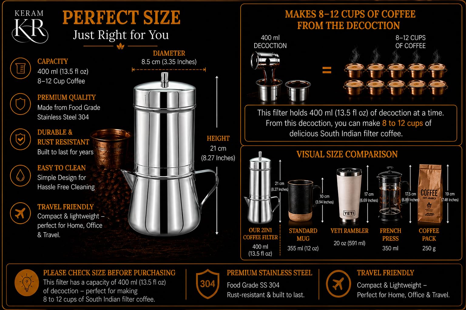 KERAM Cafetera de filtro de café de 8 a 12 tazas/accesorios de barra de café, filtros de café de acero inoxidable, gotero, camping, senderismo, reutilizable, filtro de metal lento del sur de la India