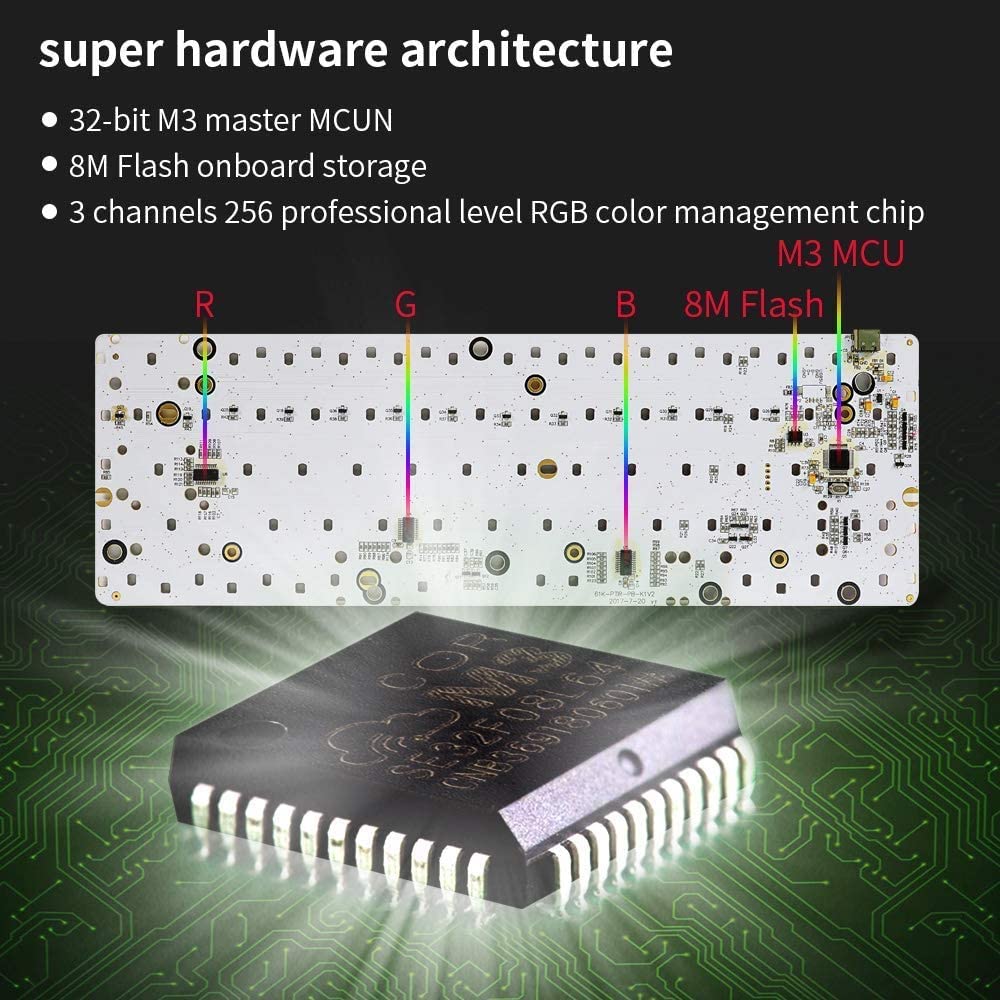 GK61 Mechanical Gaming Keyboard 60 Percent | 61 RGB Rainbow LED Backlit Programmable Keys | USB Wired | For Mac and Windows PC | Hotswap Gateron Optical Red Switches | Red