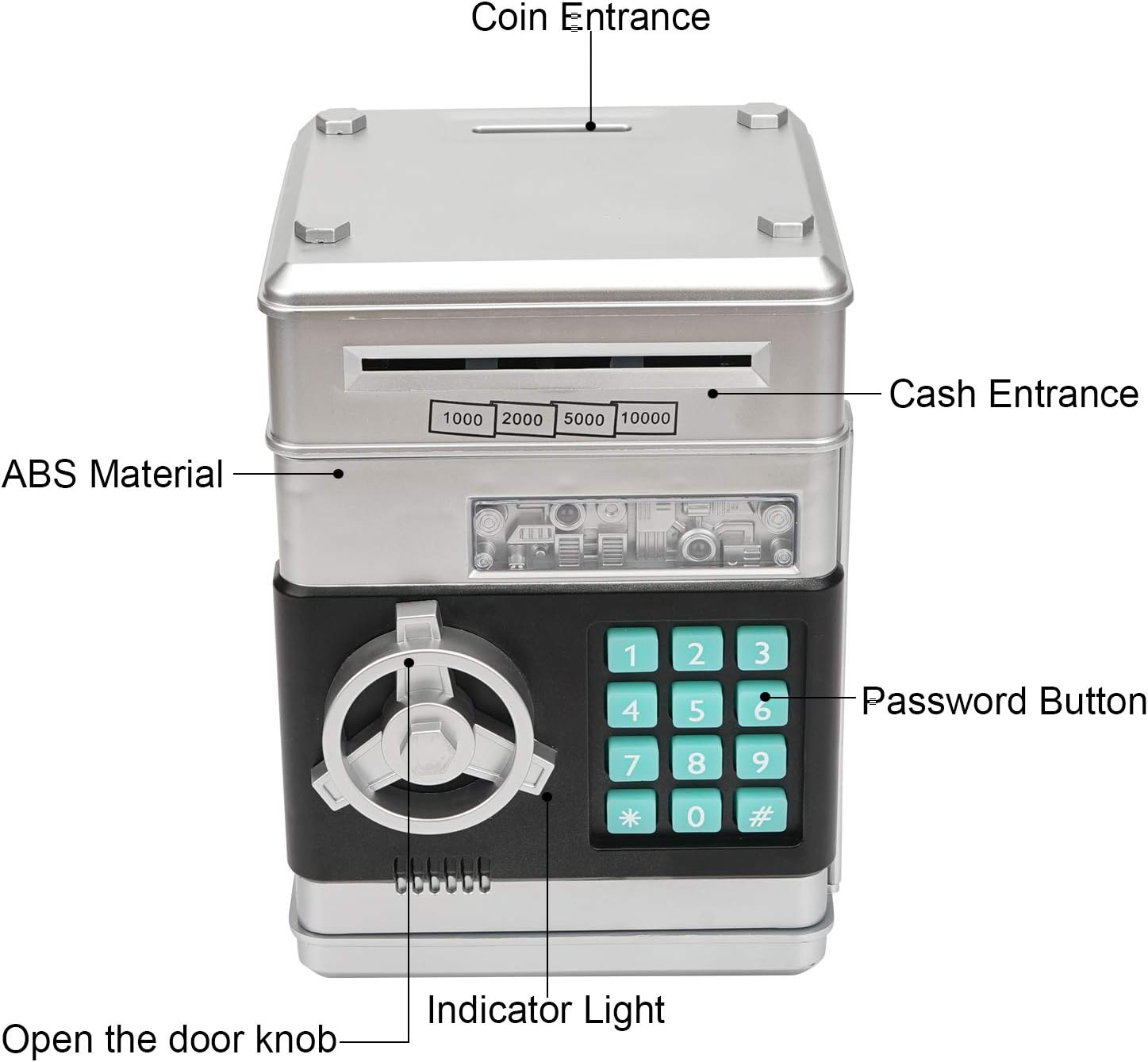 Revanom Electronic Piggy Bank - Image 5