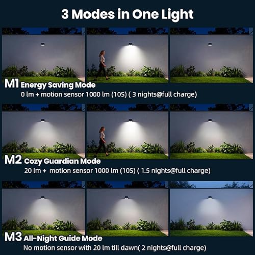 Miniatura 5 de Luces Solares para Exteriores con Sensor de Movimiento, Pack de 2, Luces de Valla Solares Alimentadas por Energía Solar, Impermeables, CCT Dual