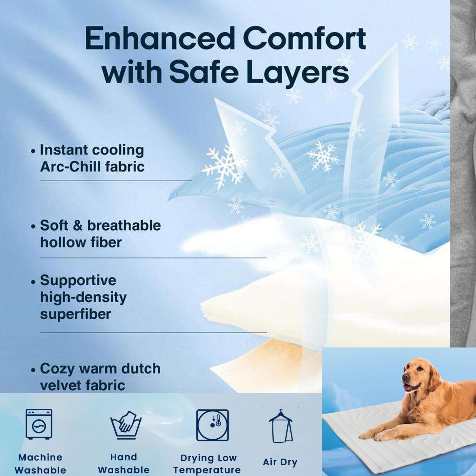 Auto‑Rinfrescante Pet Cooling Mat per Cani Gatti,Tappetino Refrigerante Innovativo,Tappetino Reversibile Lavabile,Senza Ghiaccio né Elettricità,Arc‑Chill Tecnologia, Antiscivolo (Grigio, 150×102cm)