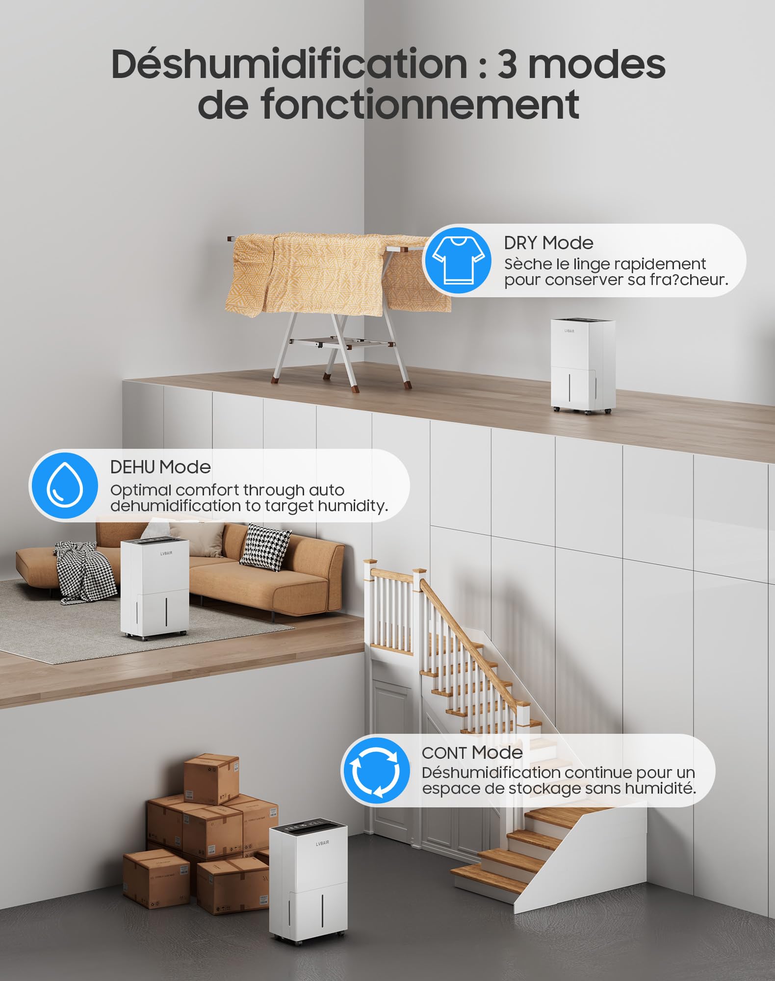Deumidificatore 20L/giorno – potente deumidificatore elettrico, risparmio energetico, portatile, 3 modalità e controllo intelligente dell'umidità, dehumidifier elettrico