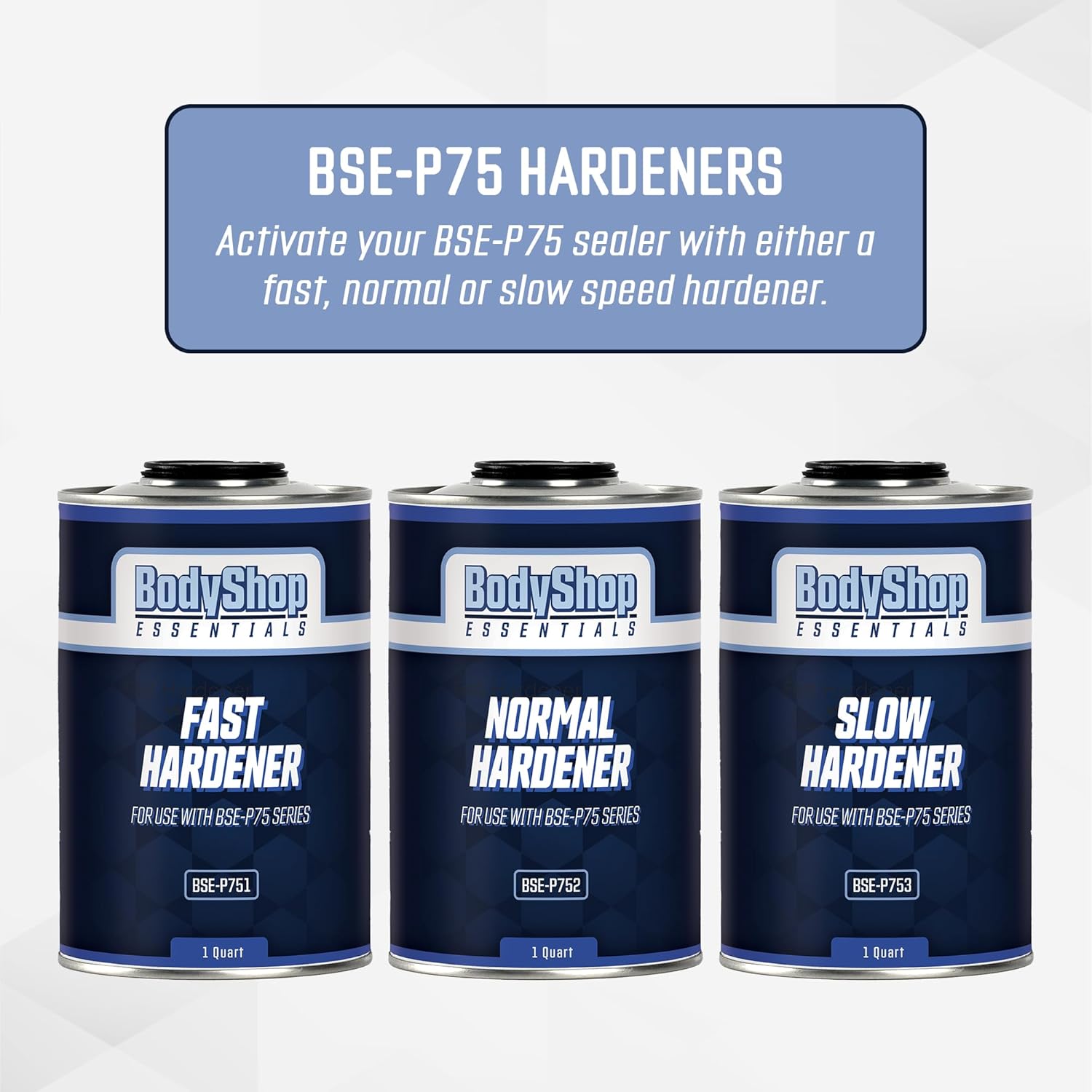 1 Gallon 2K Primer Sealer & 1 Quart Hardener Set Up, Automotive Primer Kit (White Primer Sealer, Fast Speed Hardener)