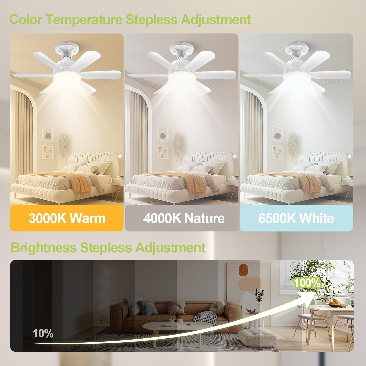 ALUOCIY 18 Inch Modern White Socket Fan Light with Remote and LED Light,3 Colors 3000K-6500K,6 Blades,Light Bulb E26/E27 Screw in,Small Fan for Bedroom,Living Room,Kitchen,Closet,and Garage