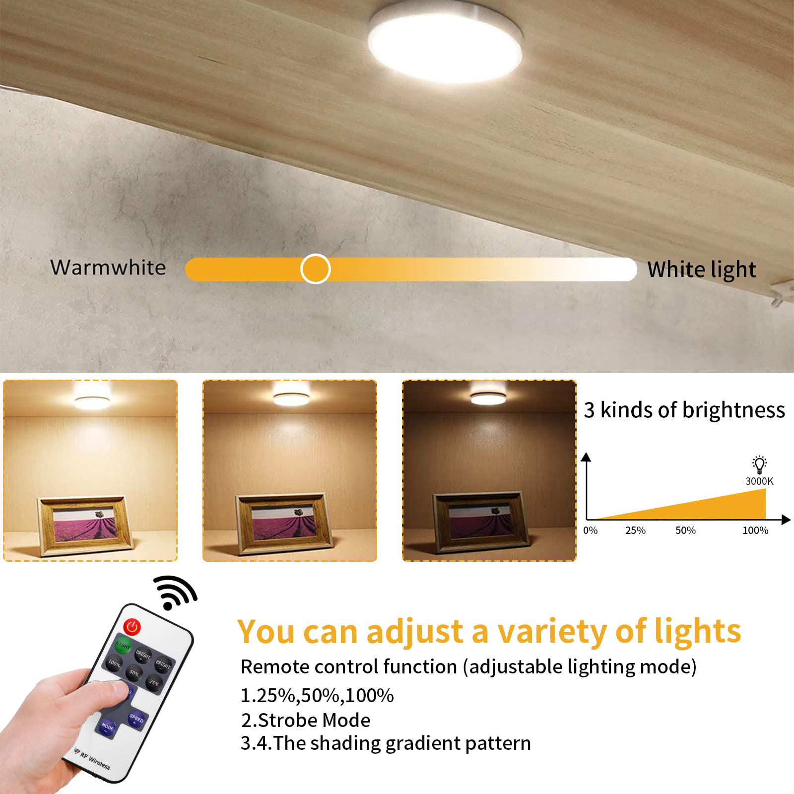 Luces para Gabinetes LED (4 luces, Blanco cálido) Luces de Armarios Regulables,12v 2.5w Para Vitrinaestantes de armarios de cocina y muebles de interior- 11 modos de iluminación