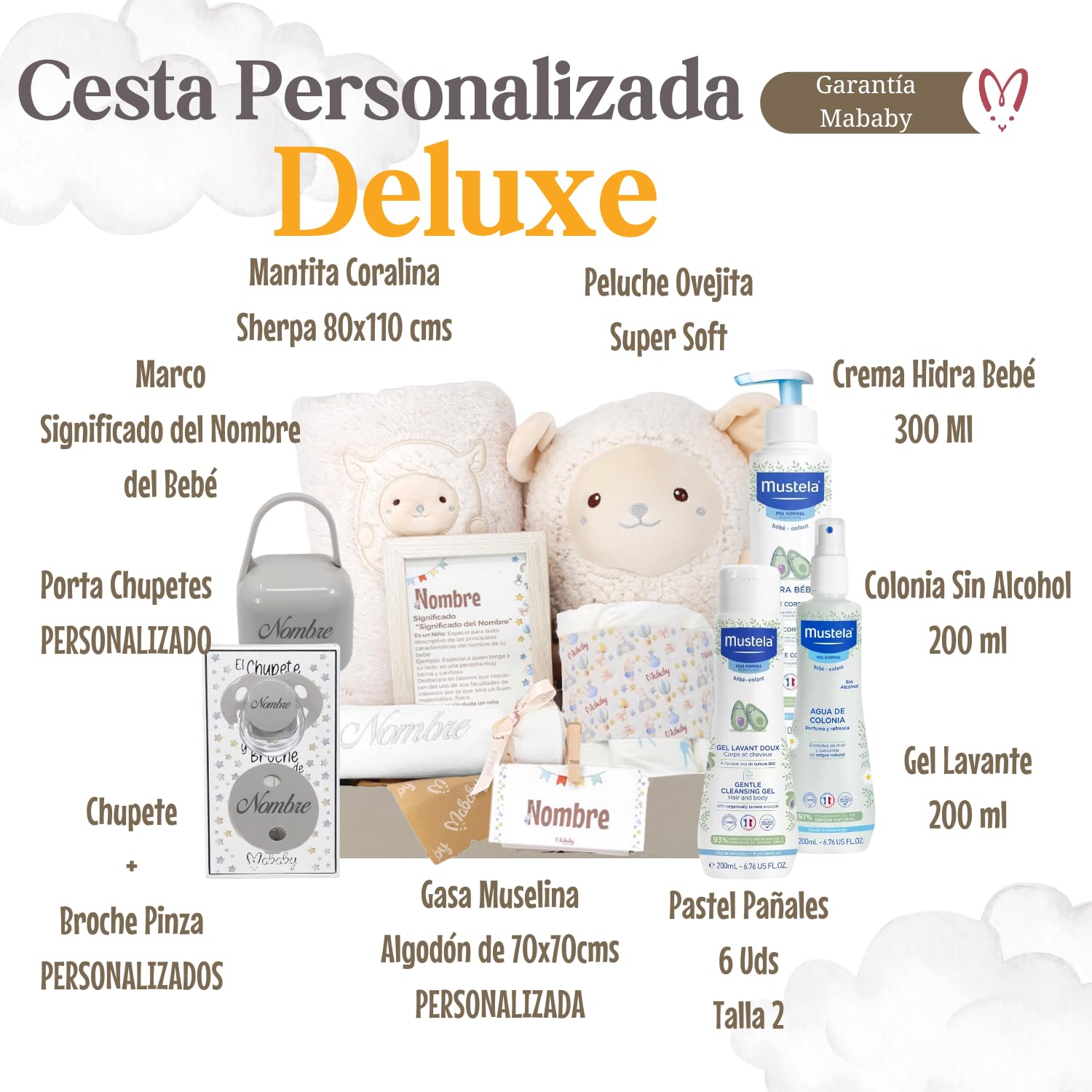 Cesta Regalo Bebé Personalizada Happy Ovejita Deluxe con Peluche, Manta Suave, Set de Higiene, Gasa Bordada, Chupete con Nombre, Cadena, Guardachupete y Marco (Ovejita Azul)