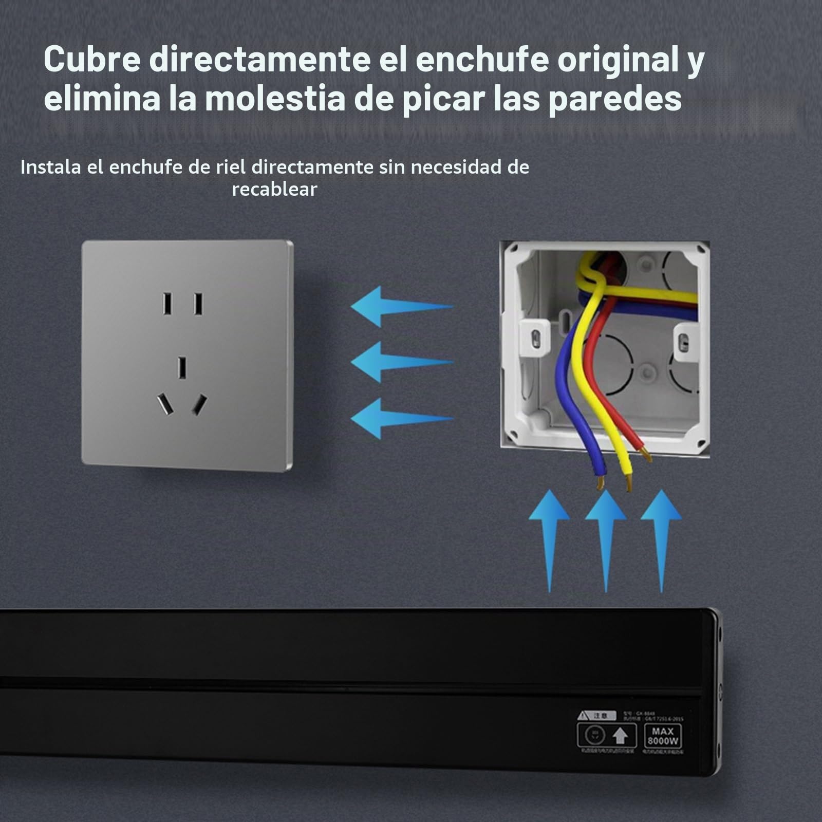 Regleta De Pared, 8000W Carril De Alimentación, Regleta De Enchufes, Con Adaptadores De CA De 3-8 Salidas Y Puerto De Carga USB-A/C, Para Cocinas Y Salas De Estar Modernas(Negro,40cm)