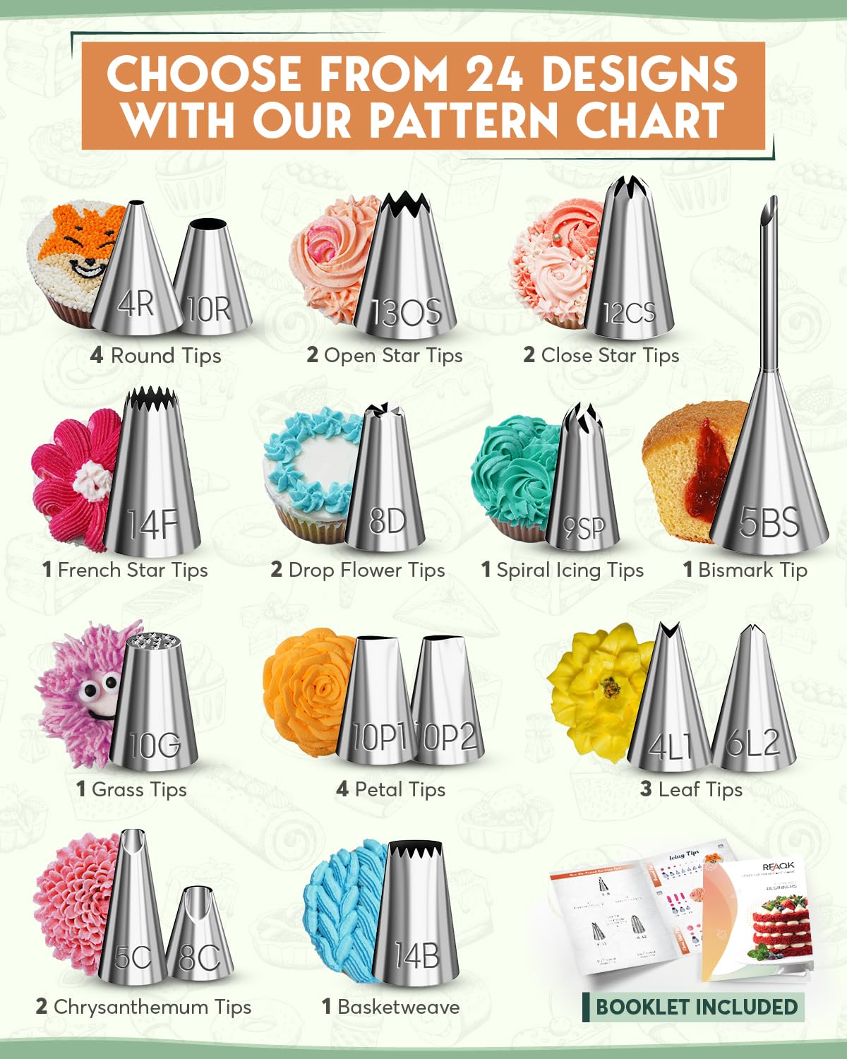 RFAQK Kit da 64 pezzi per decorare torte con piatto girevole per torte, livellatore per torte, 24 punte numerate con schema e eBook, spatola dritta e offset, 30 sacchetti per glassa, 3 set di
