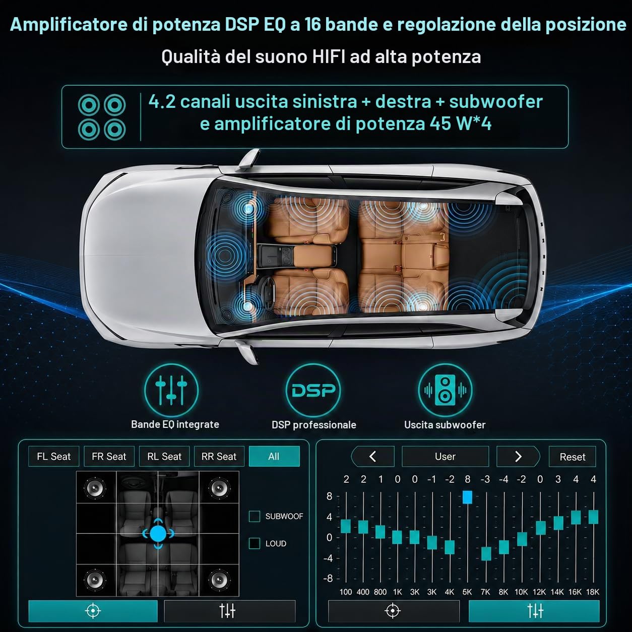 Autoradio Thihphoatli 1DIN Wireless CarPlay DSP RDS per FIAT 500 2007-2015 | Sistema Linux,avvio rapido 2s,Plug&Play,Bluetooth,CANBUS,comandi volante originali,schermo supporto telecamera posteriore