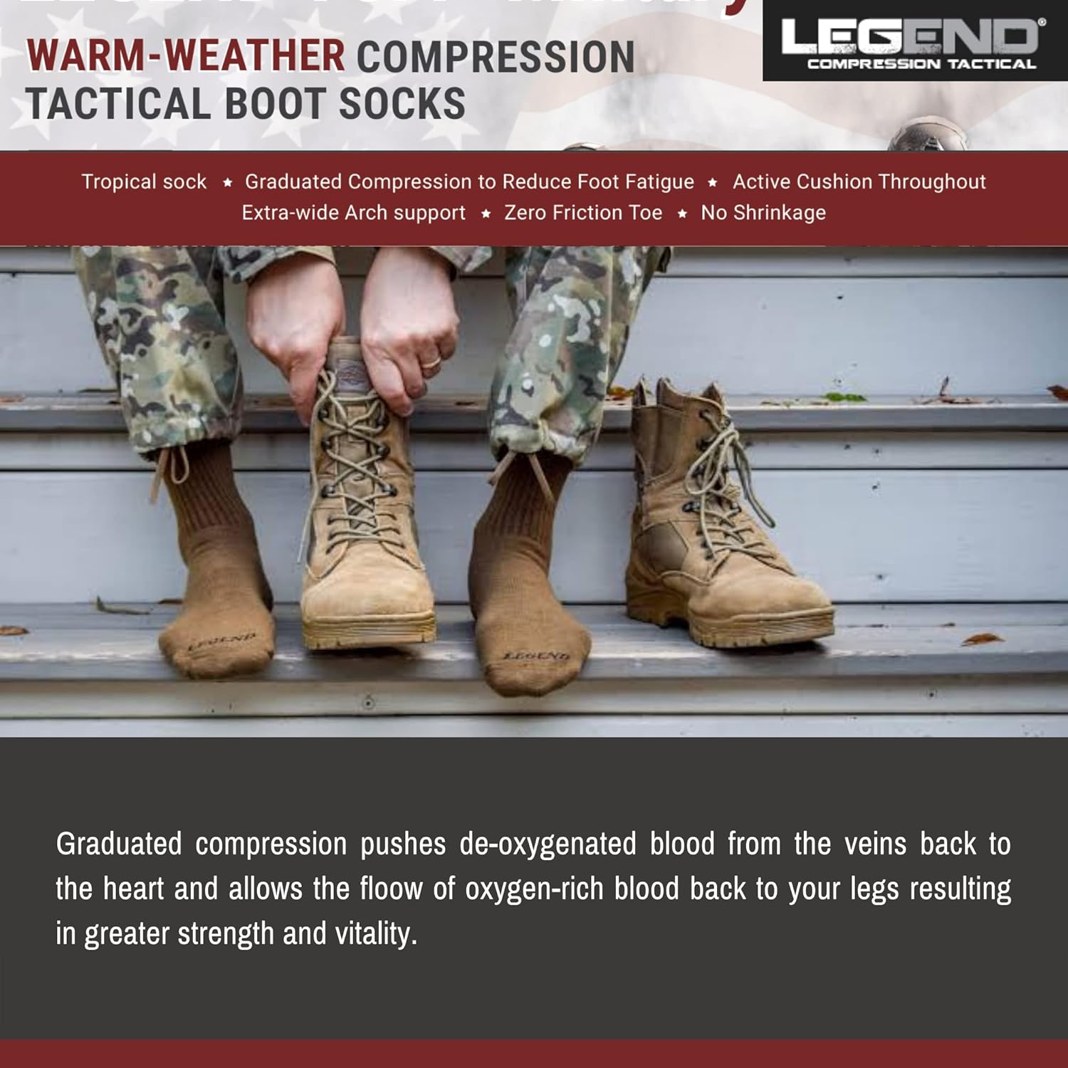 LEGEND Compression Tactical Mid-Calf Boot Socks - Warm Weather Moisture Wicking Nylon Military Socks - Image 7