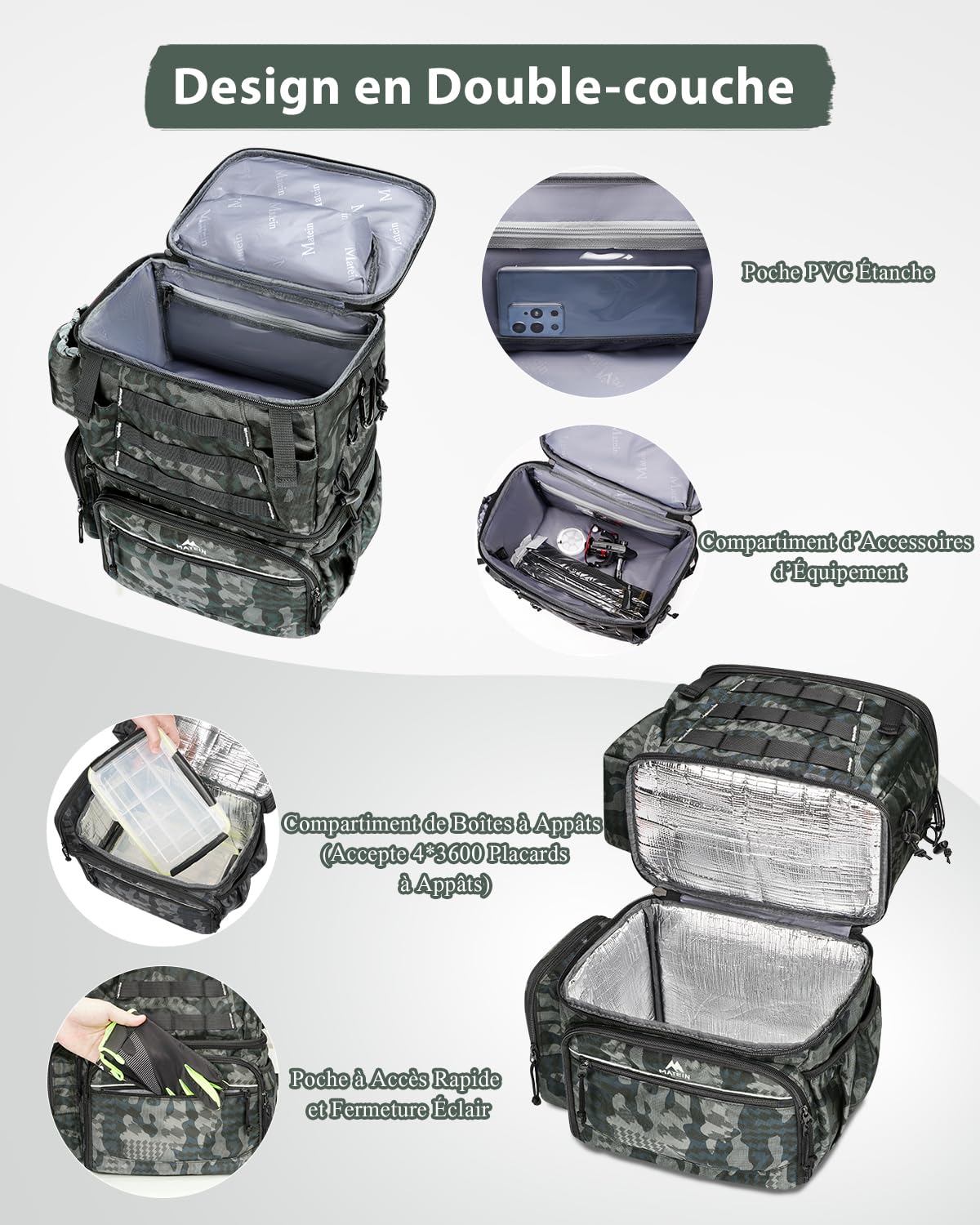 MATEIN Sac de Pêche avec 4 Boite de Rangement & Porte-Canne, Étanche Sac a Dos Peche avec Boussole Sûre & Compartiment Isotherme, Caisse de Peche pour Matériel de Pêche, Cadeau Pecheur, Camouflage