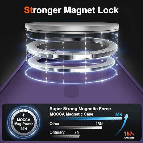 Vista 239 de MOCCA - Funda magnética resistente para iPhone 11 de 6.1 pulgadas, compatible con MagSafe, protector de pantalla de vidrio + protector de lente